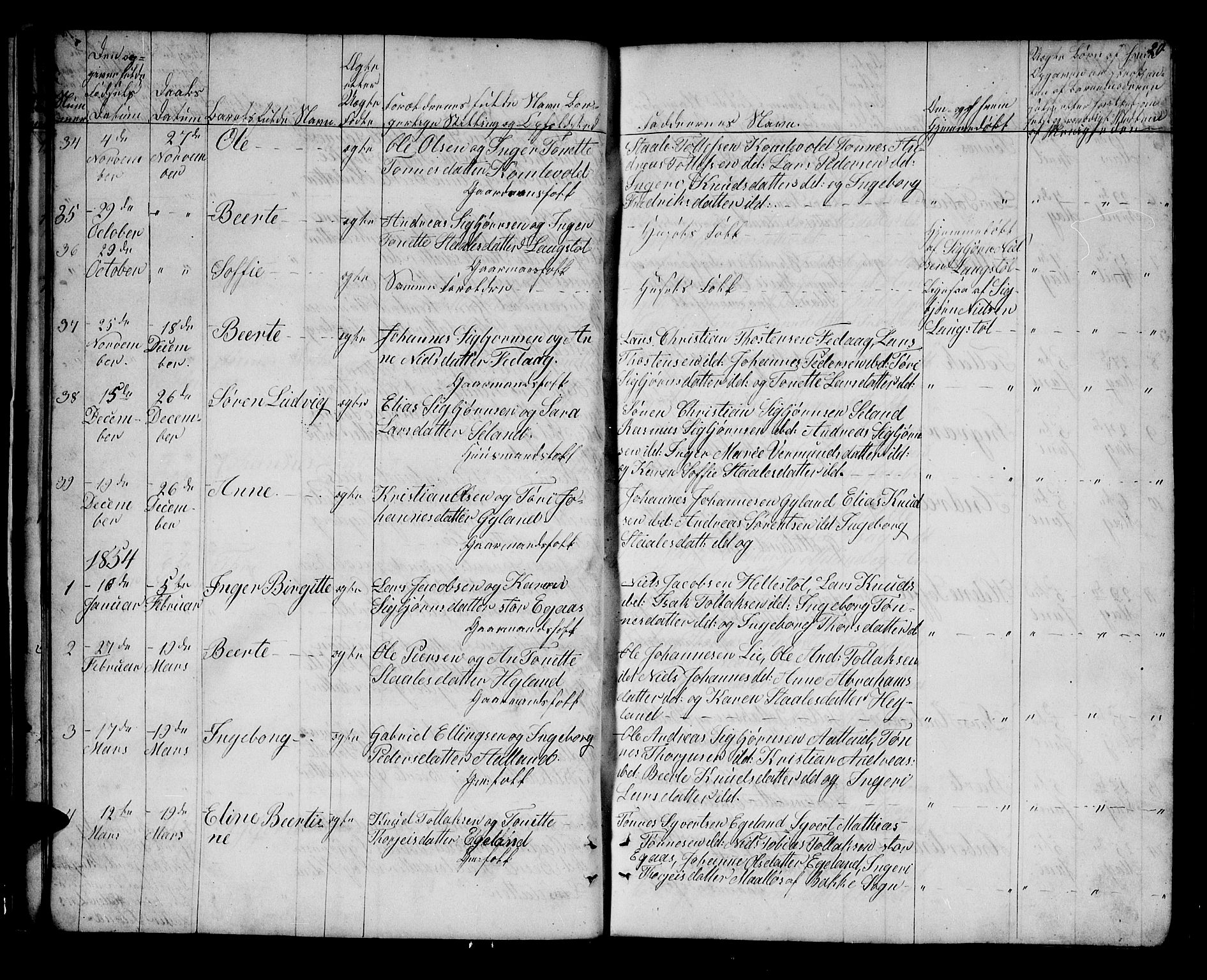 Bakke sokneprestkontor, SAK/1111-0002/F/Fb/Fbb/L0002: Parish register (copy) no. B 2, 1849-1878, p. 20