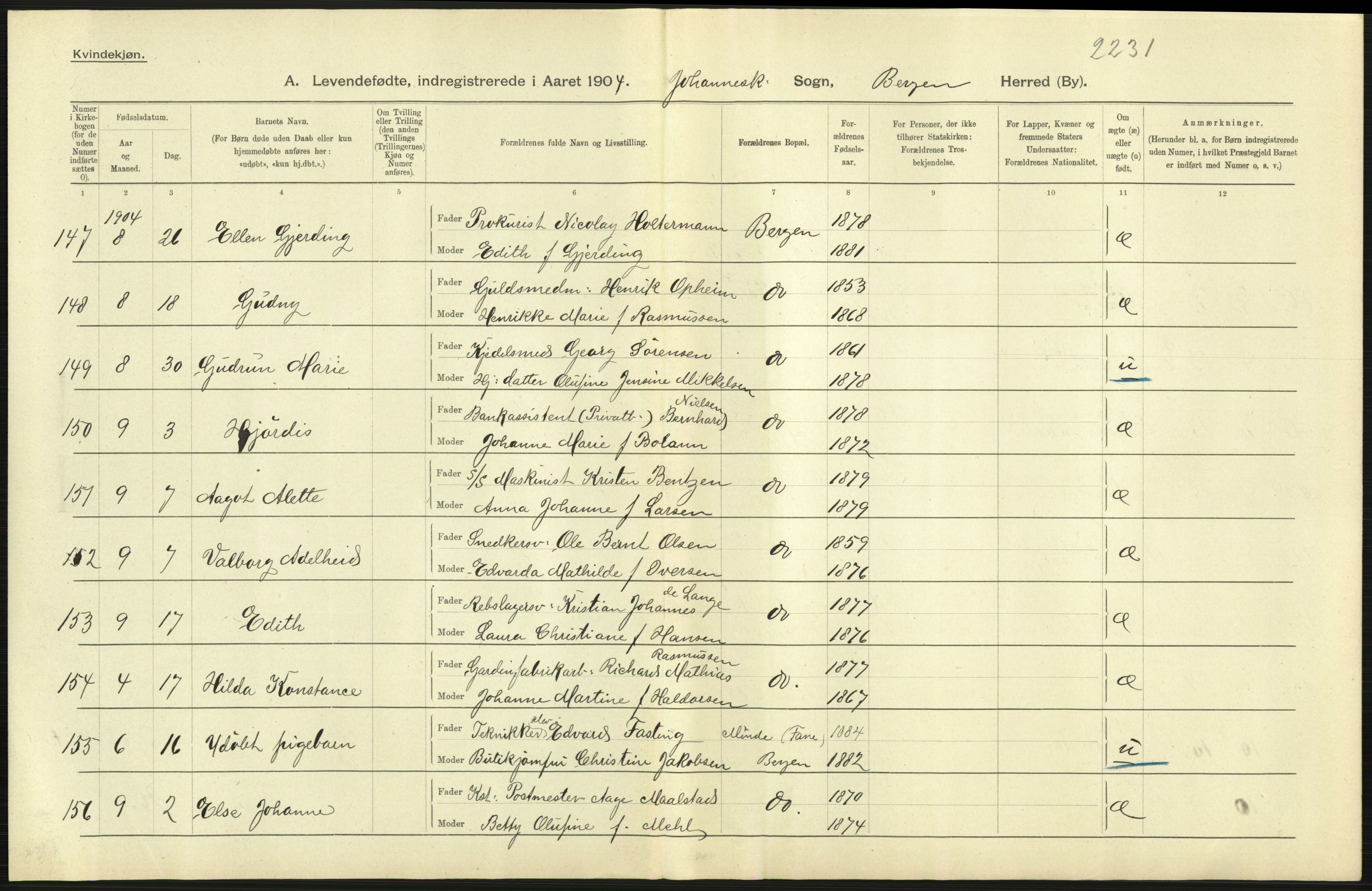 Statistisk sentralbyrå, Sosiodemografiske emner, Befolkning, AV/RA-S-2228/D/Df/Dfa/Dfab/L0014: Bergen: Fødte, gifte, døde, 1904, p. 13