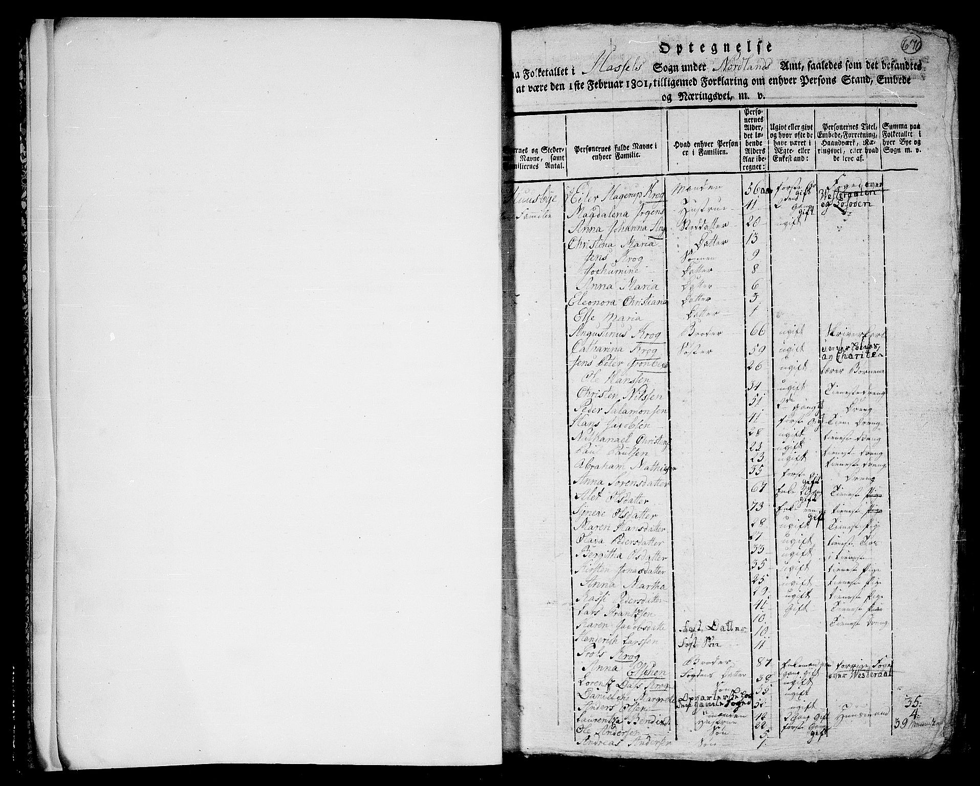 RA, 1801 census for 1866P Hadsel, 1801, p. 670a