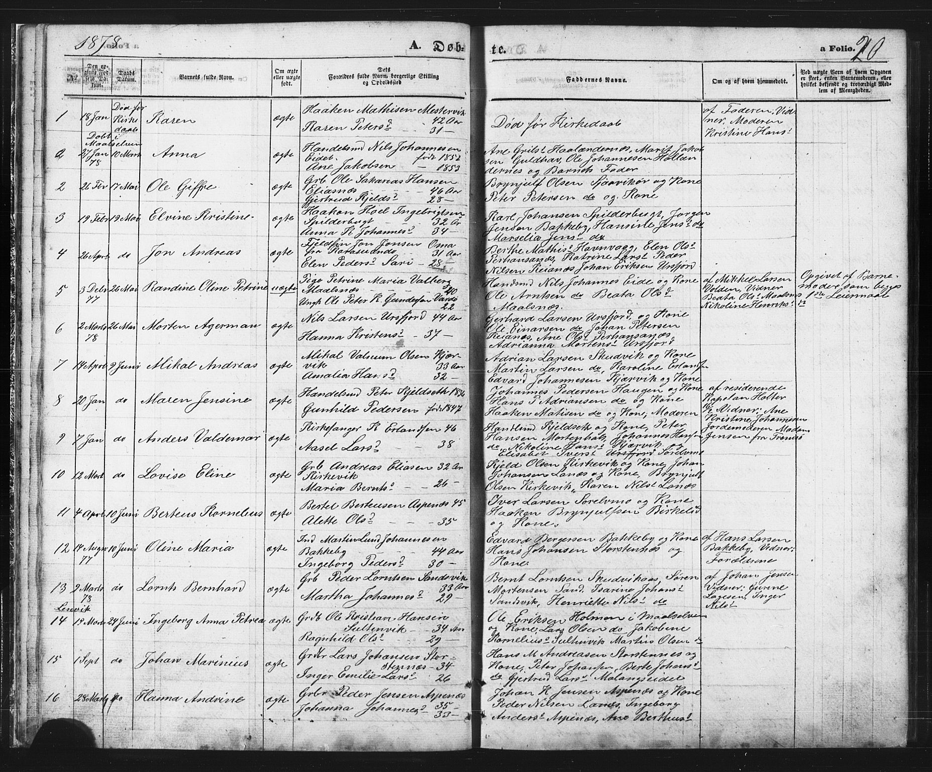 Balsfjord sokneprestembete, AV/SATØ-S-1303/G/Gab/L0002klokker: Parish register (copy) no. 2, 1870-1886, p. 20