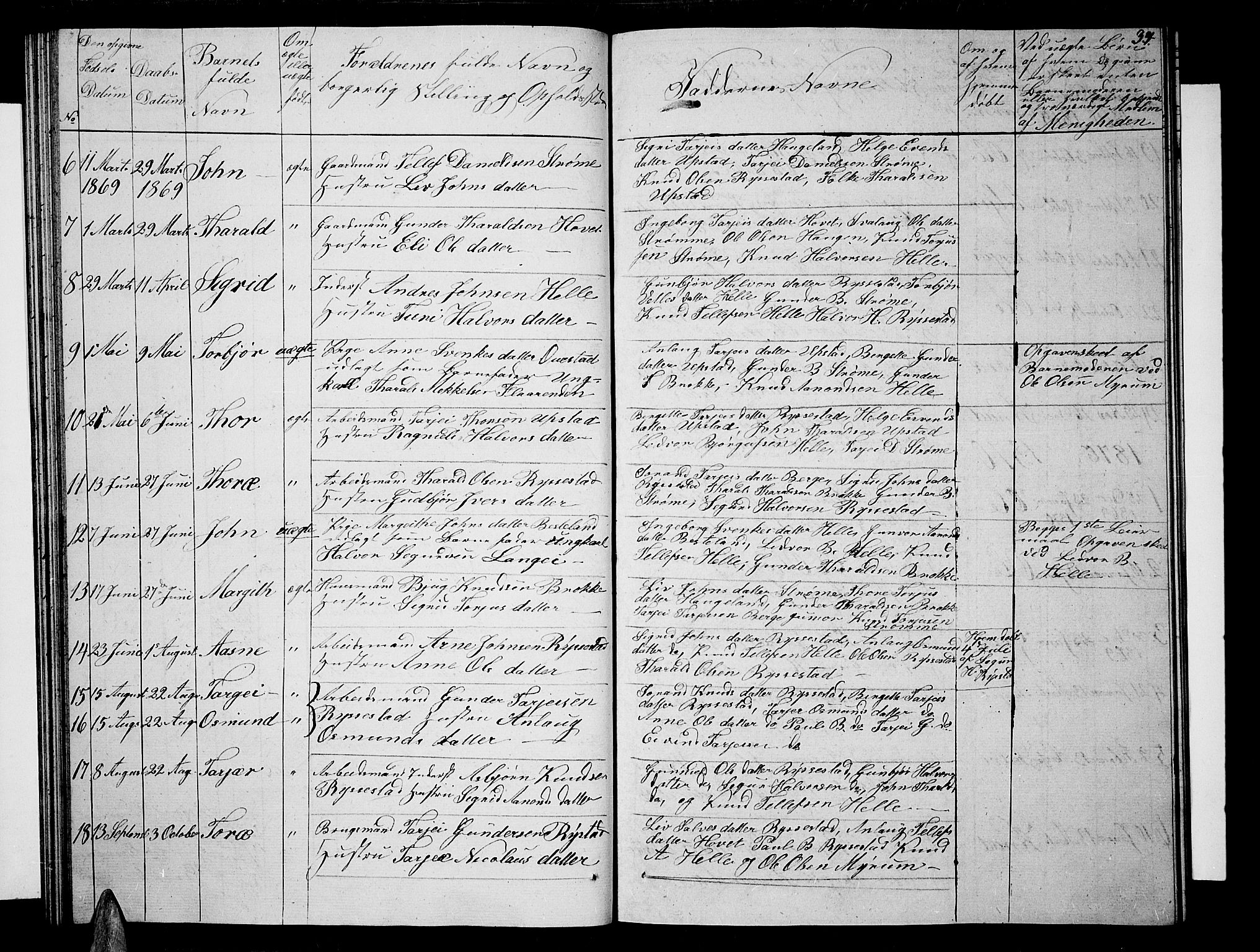 Valle sokneprestkontor, SAK/1111-0044/F/Fb/Fbb/L0001: Parish register (copy) no. B 1, 1848-1875, p. 34