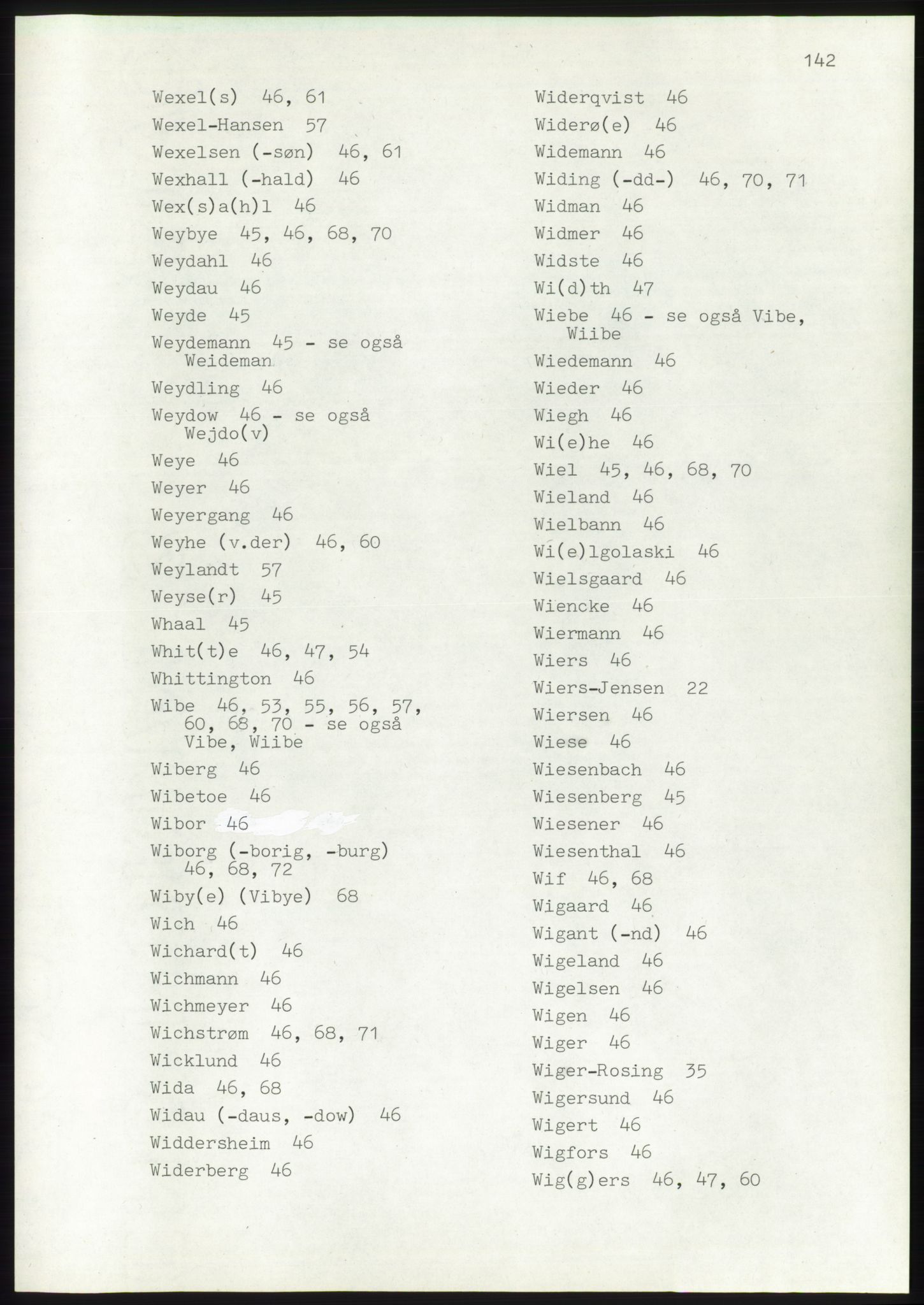 Lassens samlinger, AV/RA-PA-0051, 1500-1907, p. 142