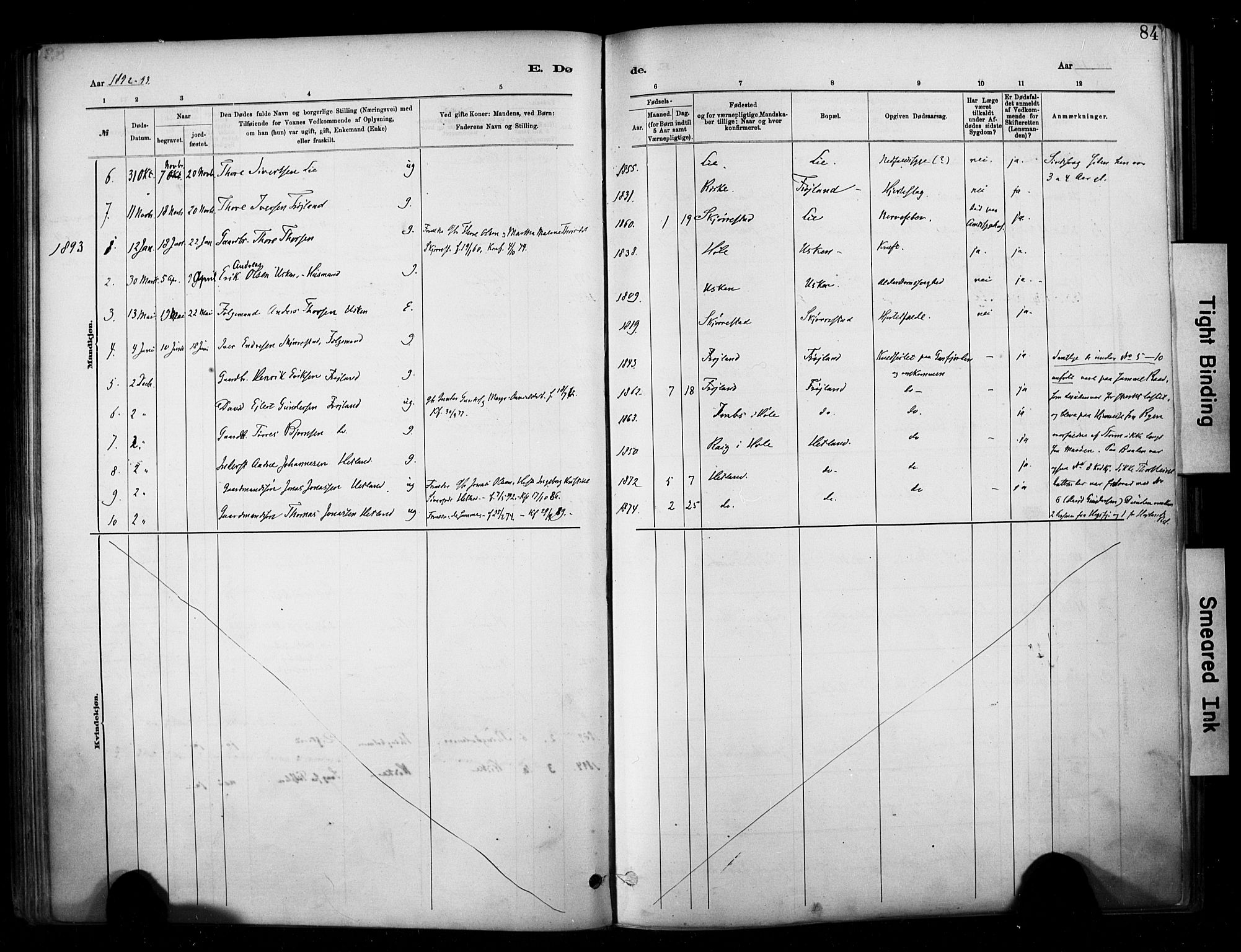 Hetland sokneprestkontor, SAST/A-101826/30/30BA/L0010: Parish register (official) no. A 10, 1882-1925, p. 84