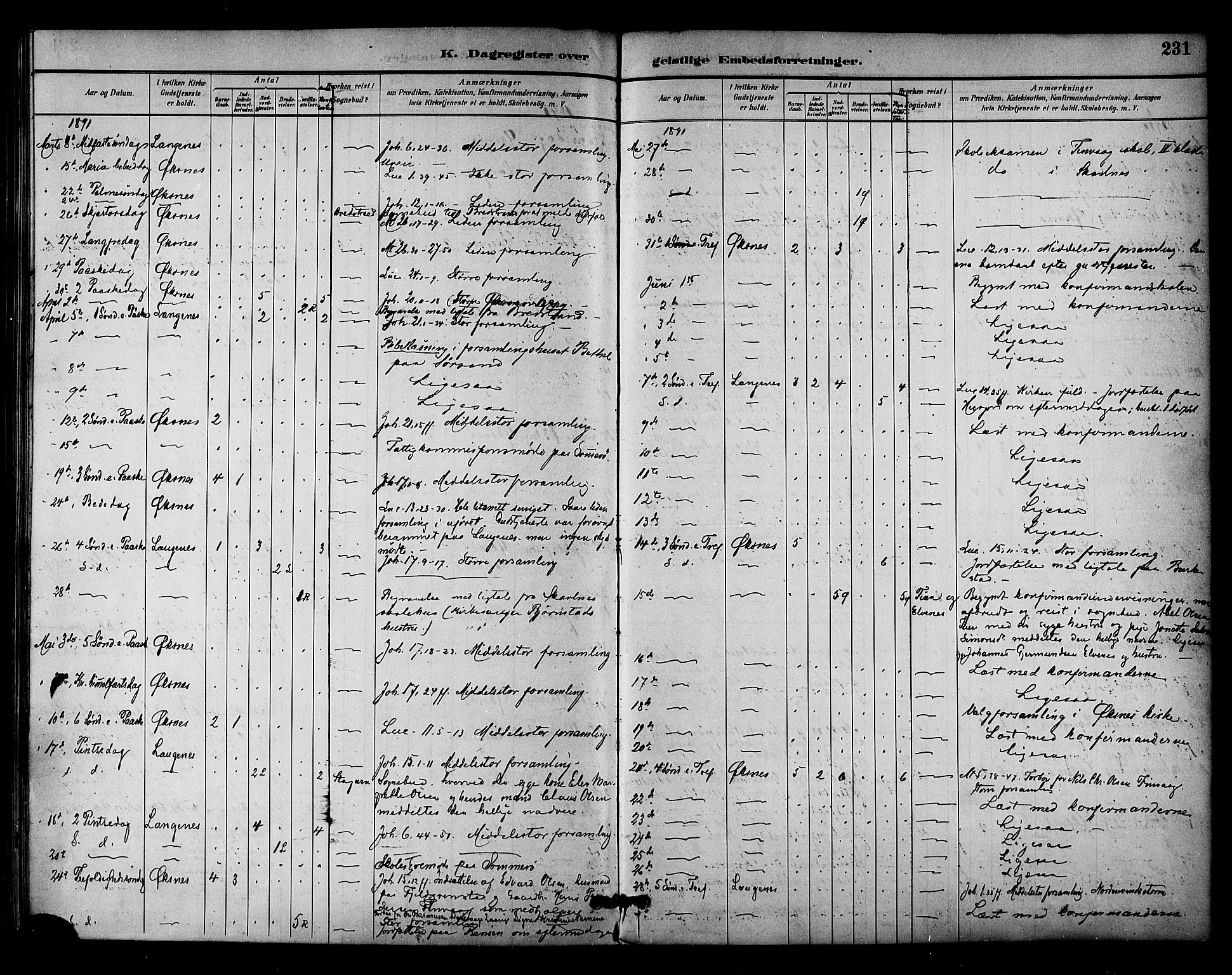 Ministerialprotokoller, klokkerbøker og fødselsregistre - Nordland, AV/SAT-A-1459/893/L1337: Parish register (official) no. 893A09, 1885-1893, p. 231