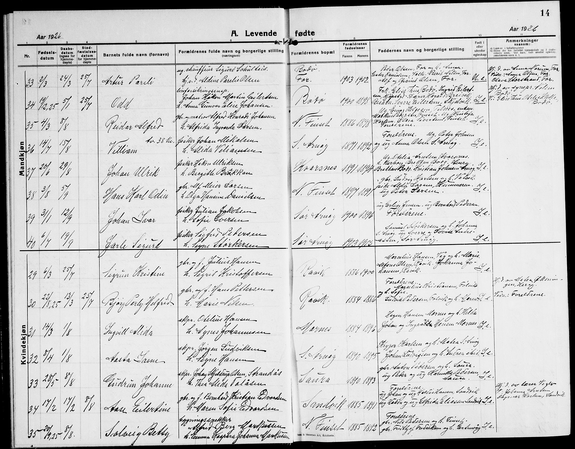 Ministerialprotokoller, klokkerbøker og fødselsregistre - Nordland, AV/SAT-A-1459/805/L0111: Parish register (copy) no. 805C07, 1925-1943, p. 14