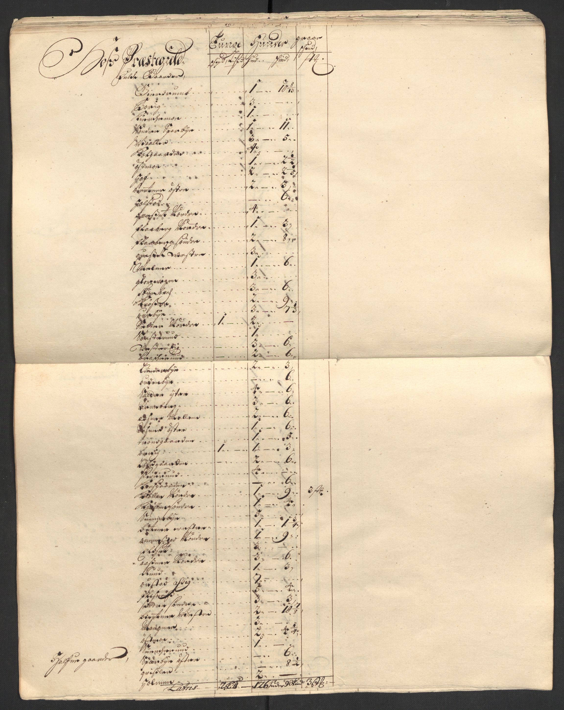 Rentekammeret inntil 1814, Reviderte regnskaper, Fogderegnskap, RA/EA-4092/R13/L0843: Fogderegnskap Solør, Odal og Østerdal, 1705-1706, p. 248