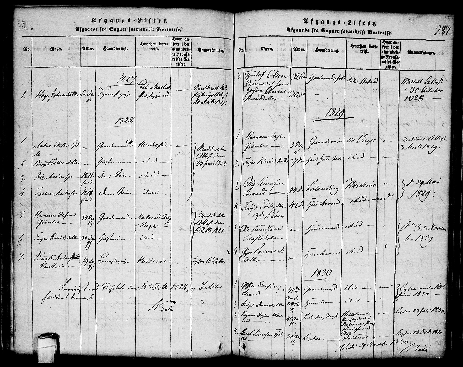 Lårdal kirkebøker, SAKO/A-284/G/Gc/L0001: Parish register (copy) no. III 1, 1815-1854, p. 287