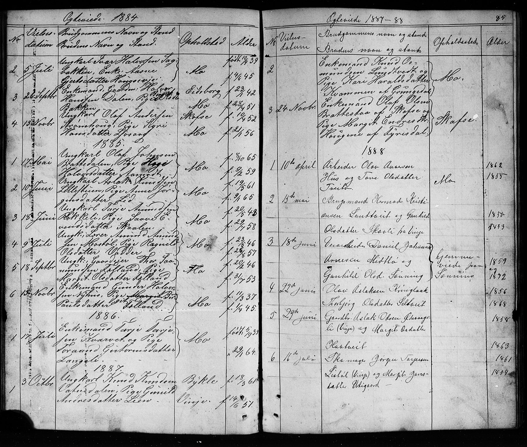 Mo kirkebøker, AV/SAKO-A-286/G/Ga/L0001: Parish register (copy) no. I 1, 1851-1891, p. 85