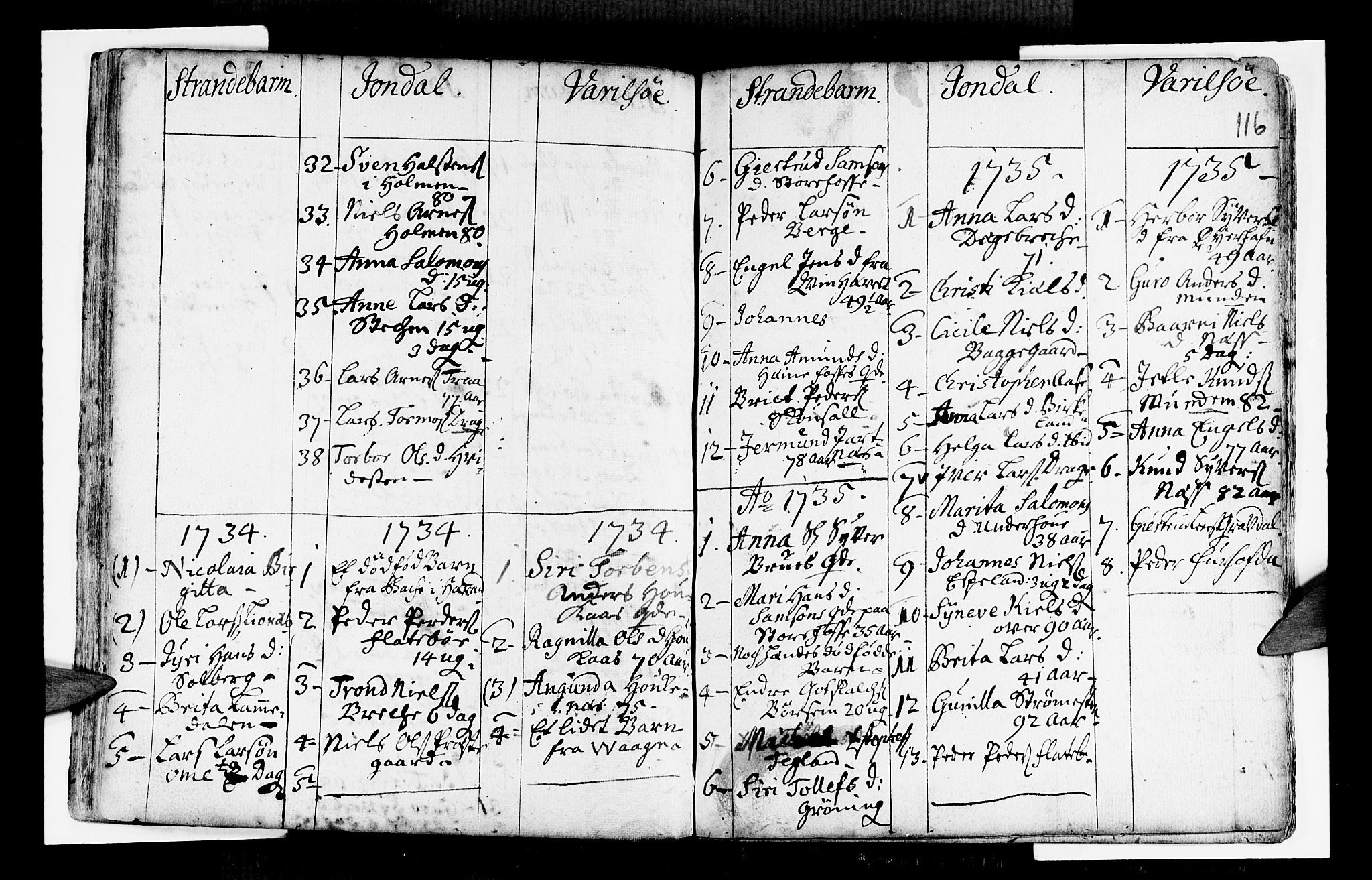Strandebarm sokneprestembete, SAB/A-78401/H/Haa: Parish register (official) no. A 2 /1, 1727-1750, p. 116