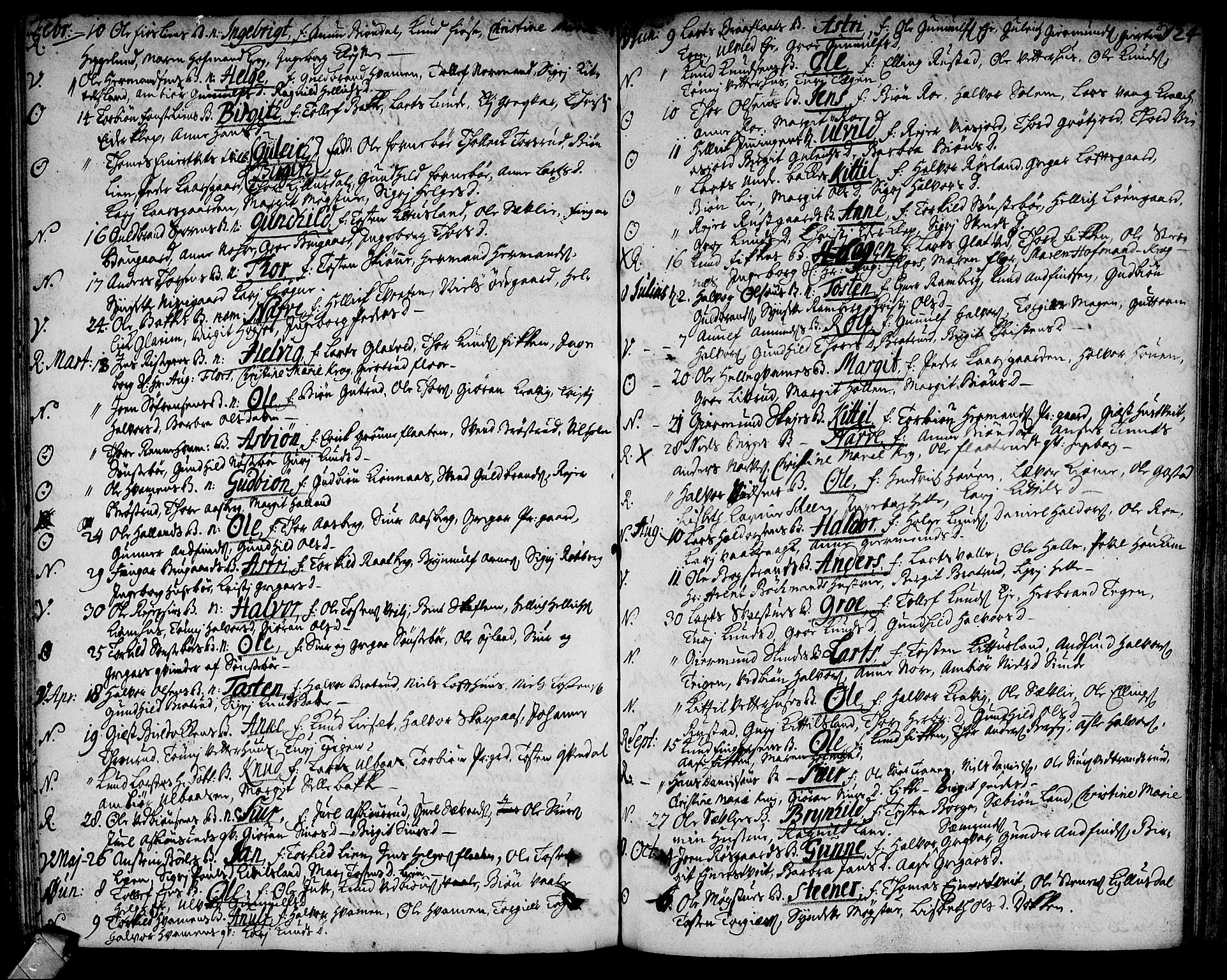 Rollag kirkebøker, AV/SAKO-A-240/F/Fa/L0002: Parish register (official) no. I 2, 1714-1742, p. 124