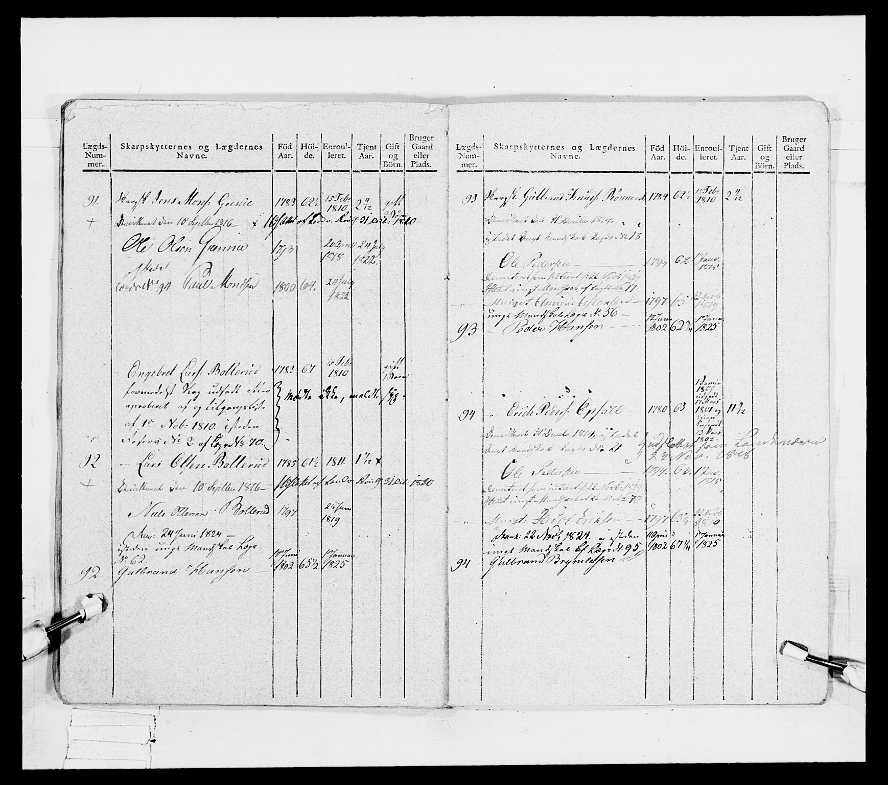 Generalitets- og kommissariatskollegiet, Det kongelige norske kommissariatskollegium, AV/RA-EA-5420/E/Eh/L0048: Akershusiske skarpskytterregiment, 1812, p. 83