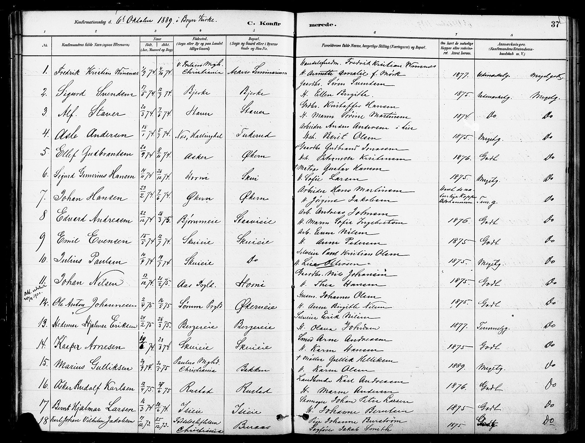 Asker prestekontor Kirkebøker, SAO/A-10256a/F/Fb/L0002: Parish register (official) no. II 2, 1879-1921, p. 37
