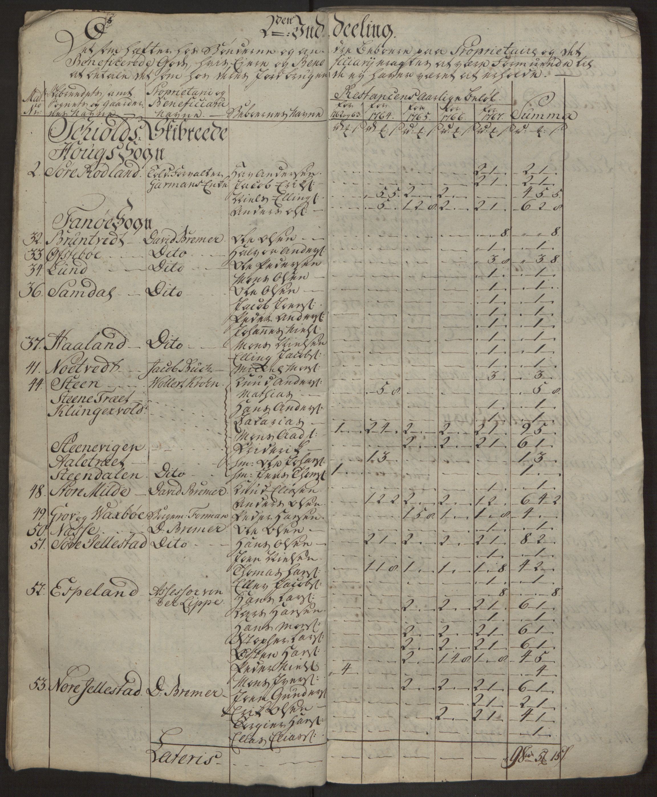 Rentekammeret inntil 1814, Realistisk ordnet avdeling, AV/RA-EA-4070/Ol/L0017: [Gg 10]: Ekstraskatten, 23.09.1762. Nordhordland og Voss, 1762-1767, p. 6