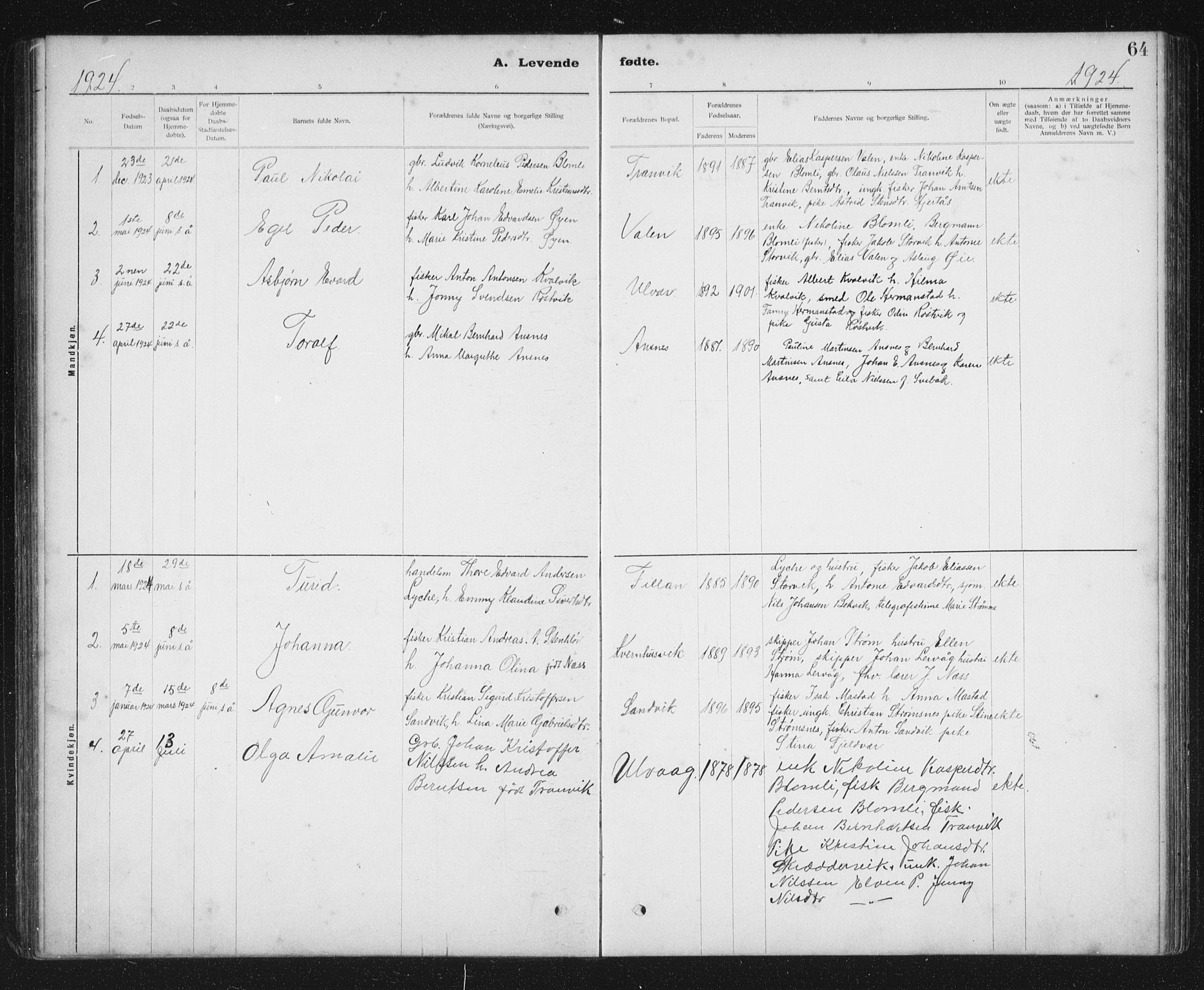 Ministerialprotokoller, klokkerbøker og fødselsregistre - Sør-Trøndelag, SAT/A-1456/637/L0563: Parish register (copy) no. 637C04, 1899-1940, p. 64