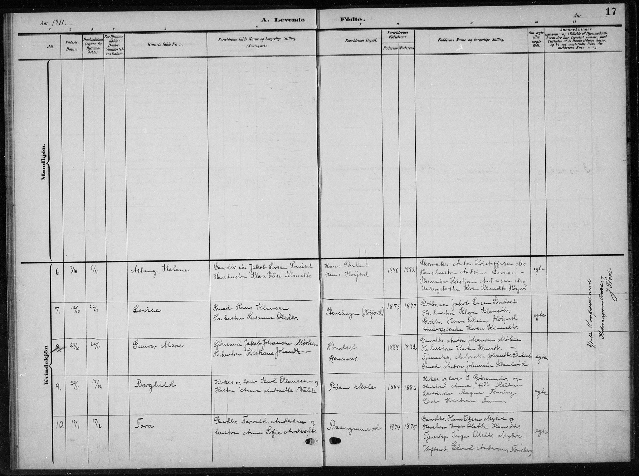 Andebu kirkebøker, AV/SAKO-A-336/G/Gb/L0001: Parish register (copy) no. II 1, 1901-1936, p. 17