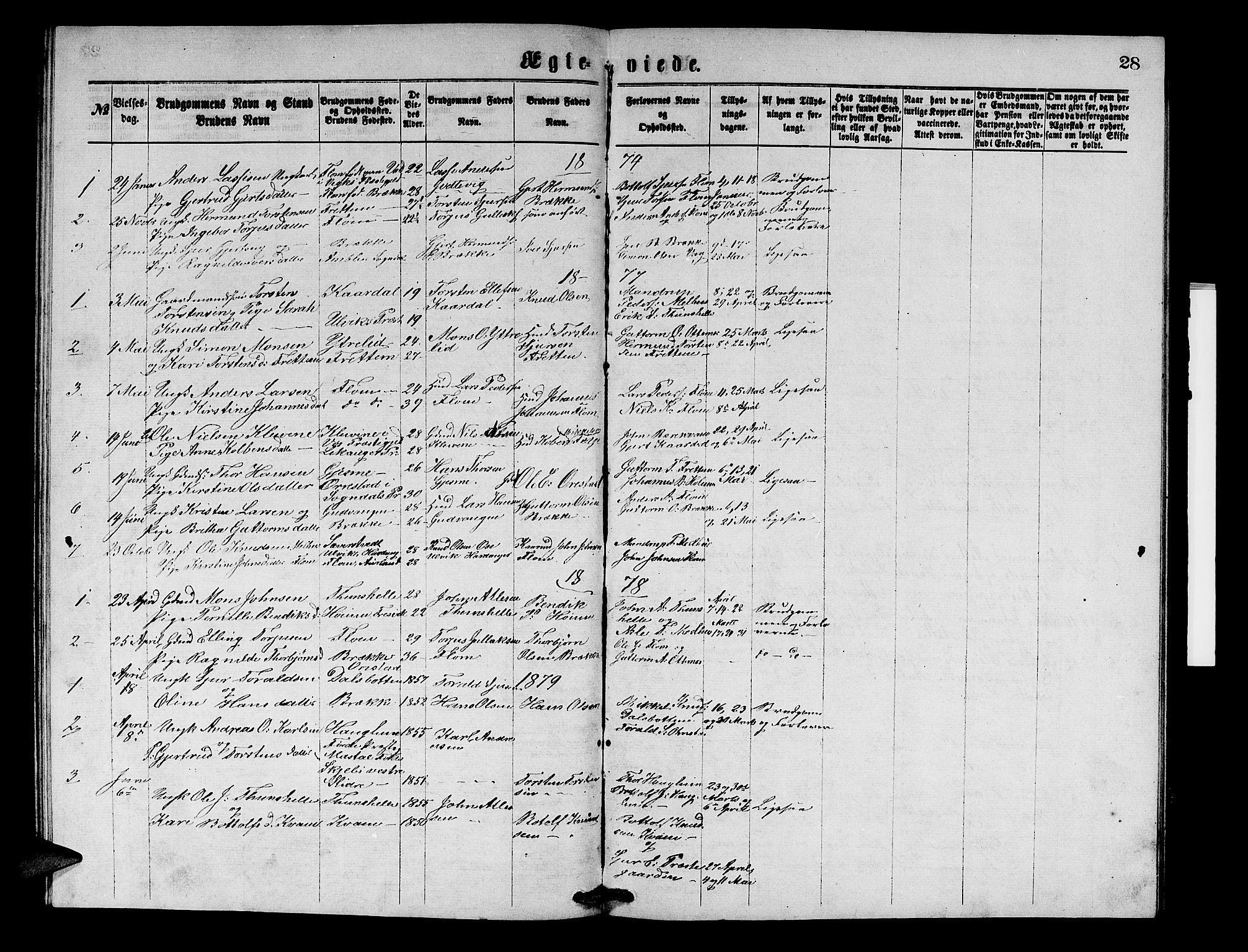 Aurland sokneprestembete, SAB/A-99937/H/Hb/Hbb/L0001: Parish register (copy) no. B 1, 1868-1887, p. 28