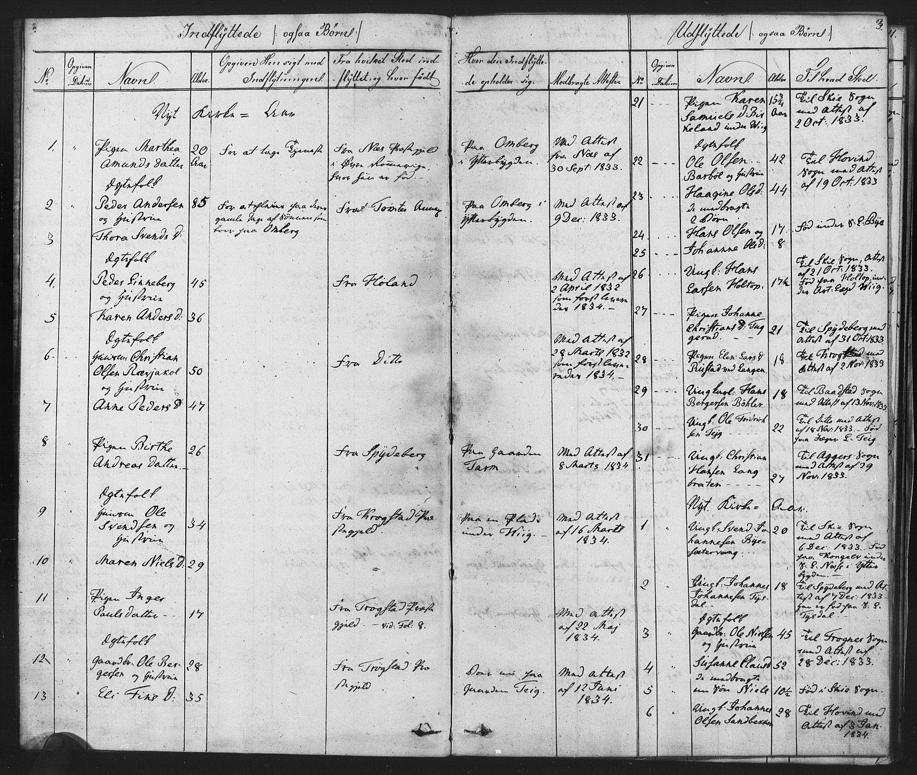 Enebakk prestekontor Kirkebøker, SAO/A-10171c/F/Fa/L0014: Parish register (official) no. I 14, 1833-1878, p. 3