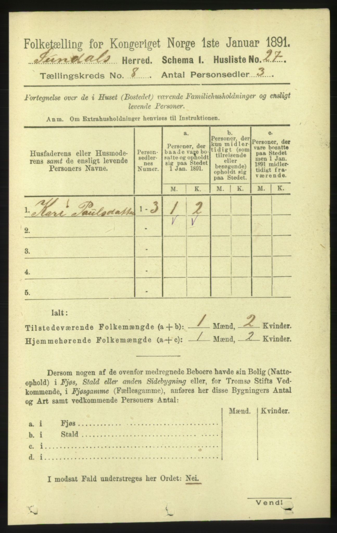 RA, 1891 census for 1563 Sunndal, 1891, p. 2145