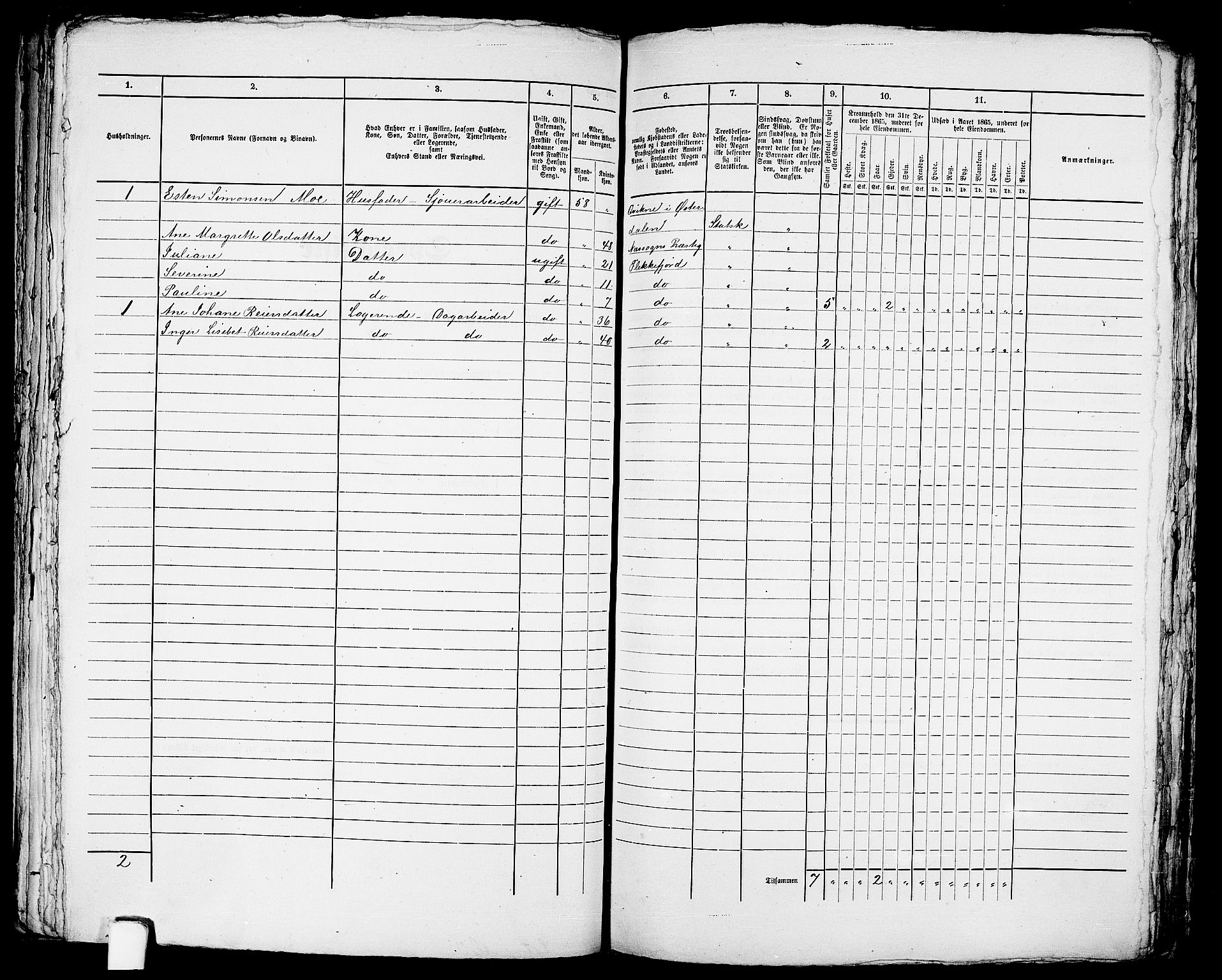 RA, 1865 census for Flekkefjord/Flekkefjord, 1865, p. 285