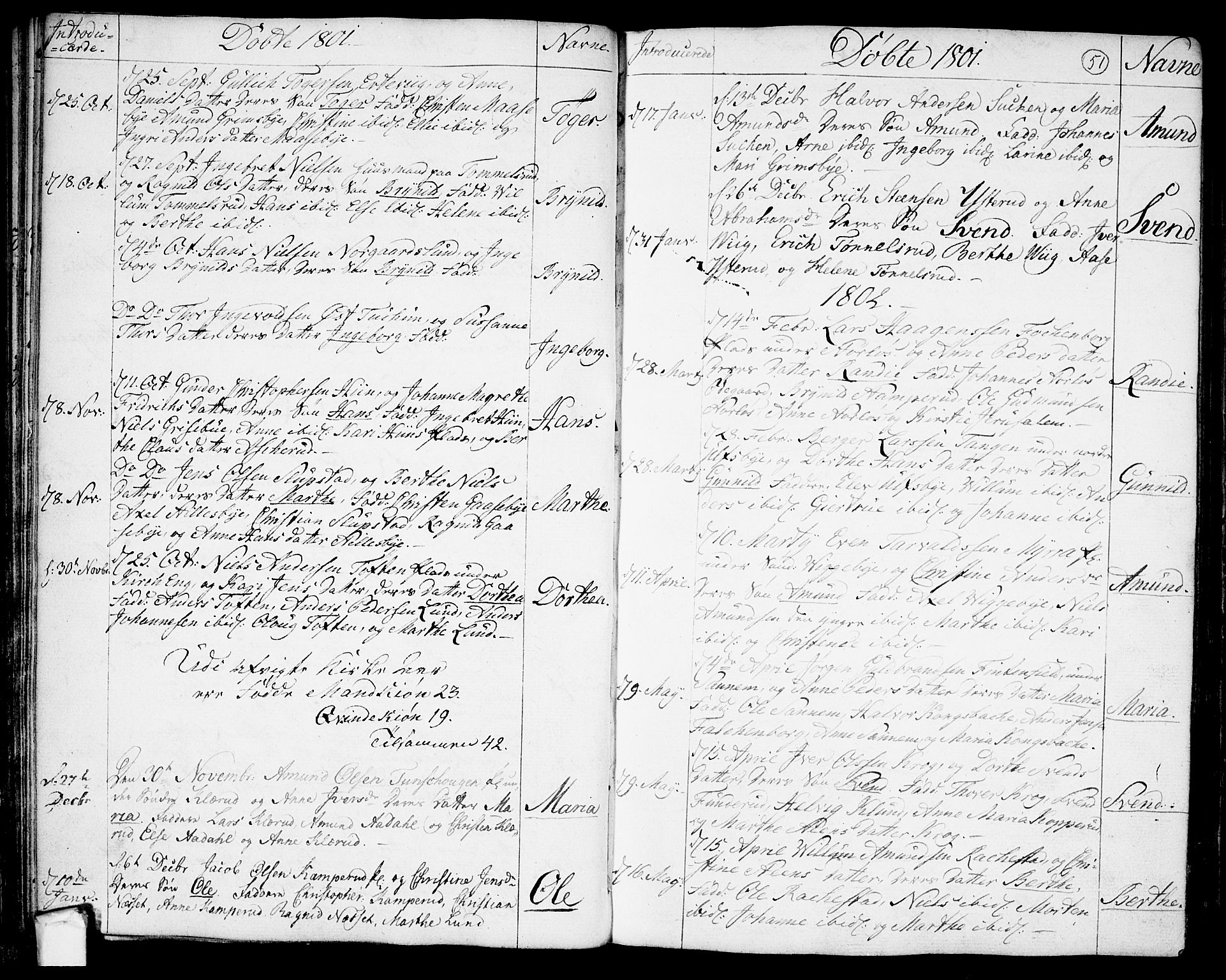 Rødenes prestekontor Kirkebøker, SAO/A-2005/F/Fa/L0003: Parish register (official) no. I 3, 1777-1814, p. 51