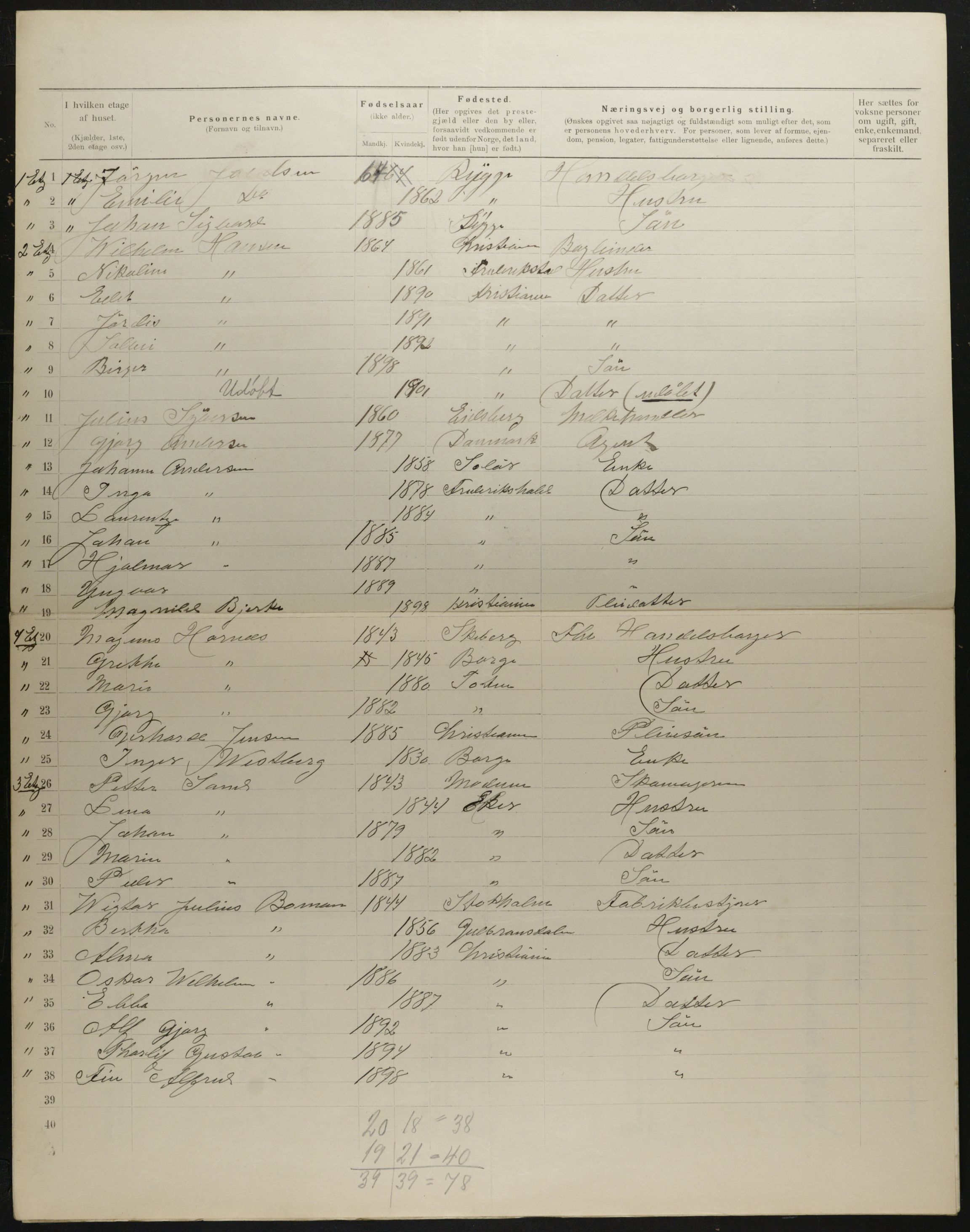 OBA, Municipal Census 1901 for Kristiania, 1901, p. 2937