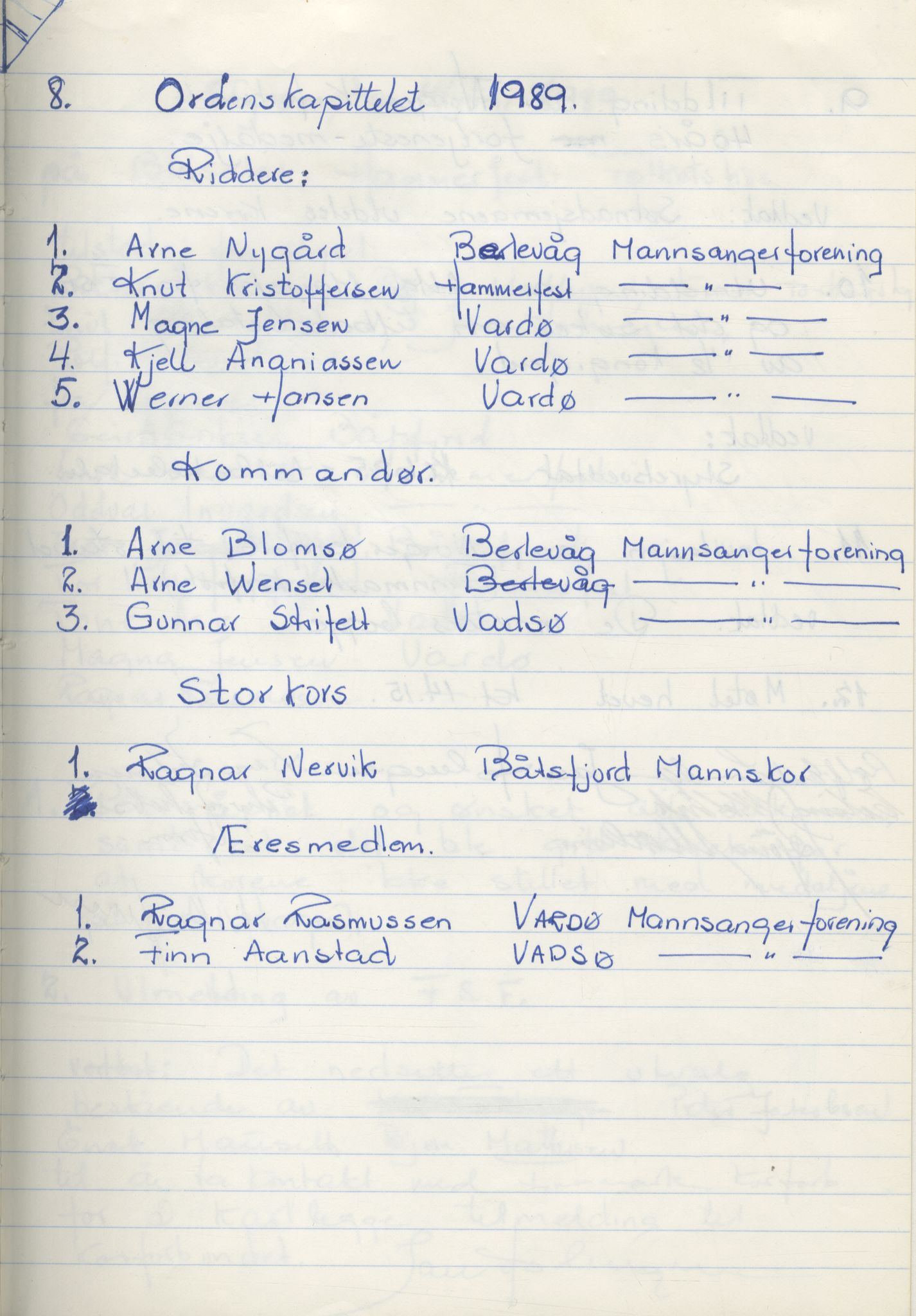 Finnmark Sangerforbund, FMFB/A-1050/A/L0012: Møteprotokoll, 1982-1993