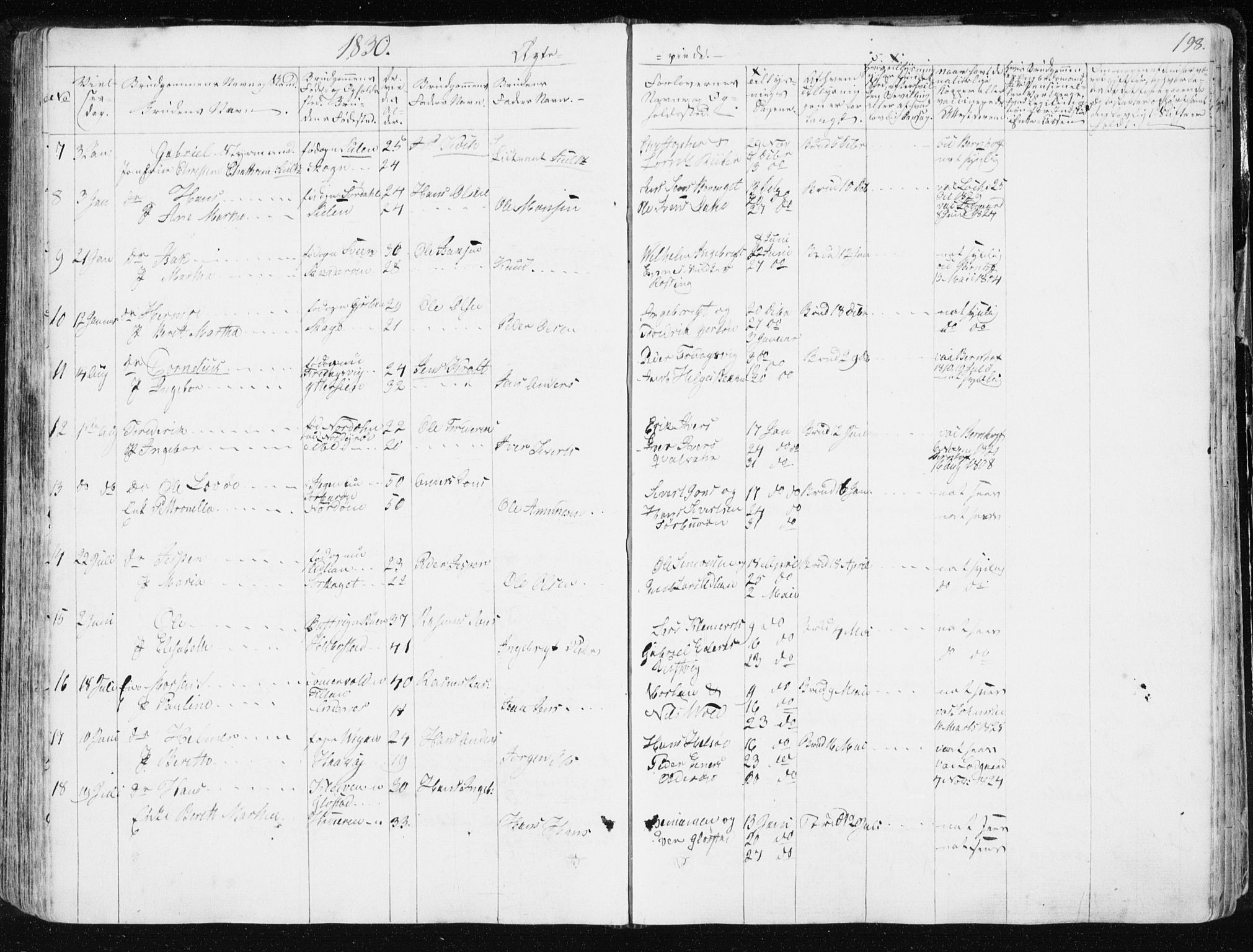Ministerialprotokoller, klokkerbøker og fødselsregistre - Sør-Trøndelag, SAT/A-1456/634/L0528: Parish register (official) no. 634A04, 1827-1842, p. 198