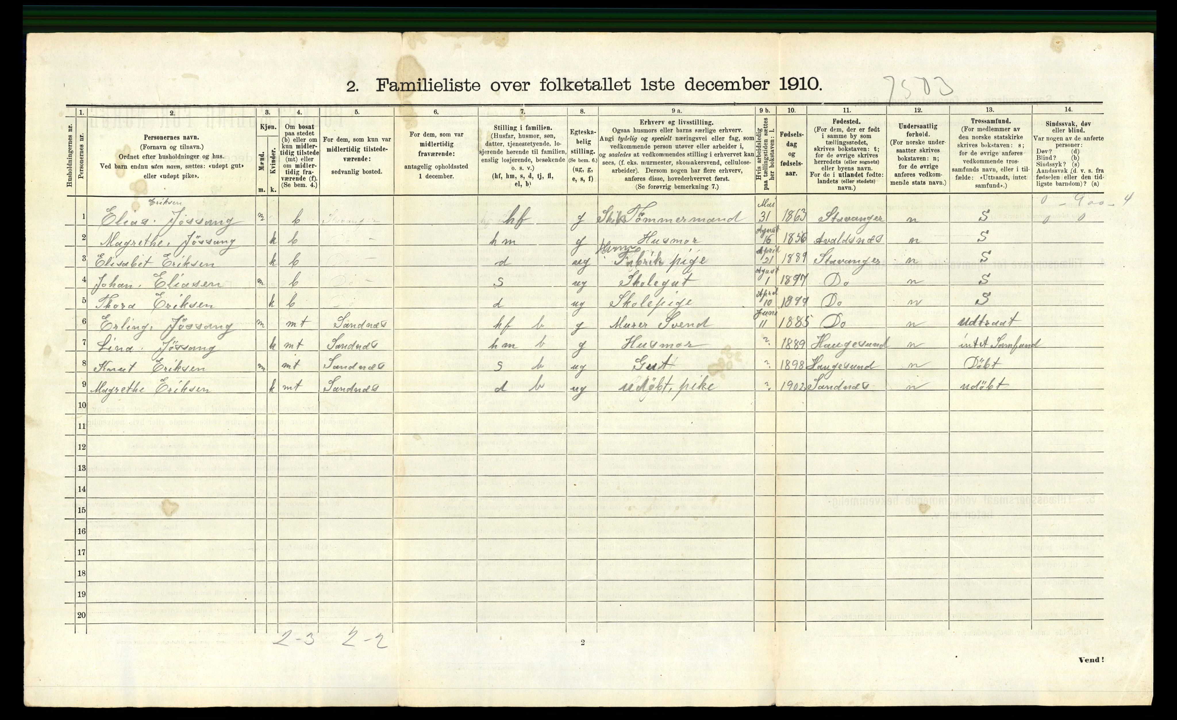 RA, 1910 census for Stavanger, 1910, p. 17309