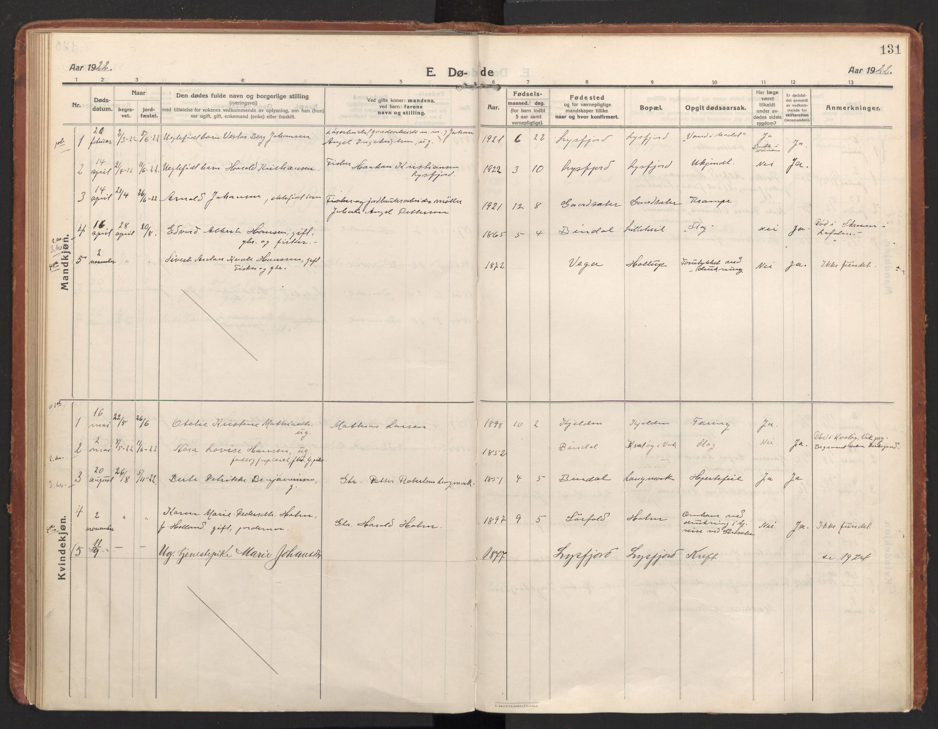 Ministerialprotokoller, klokkerbøker og fødselsregistre - Nordland, SAT/A-1459/811/L0168: Parish register (official) no. 811A05, 1914-1932, p. 131