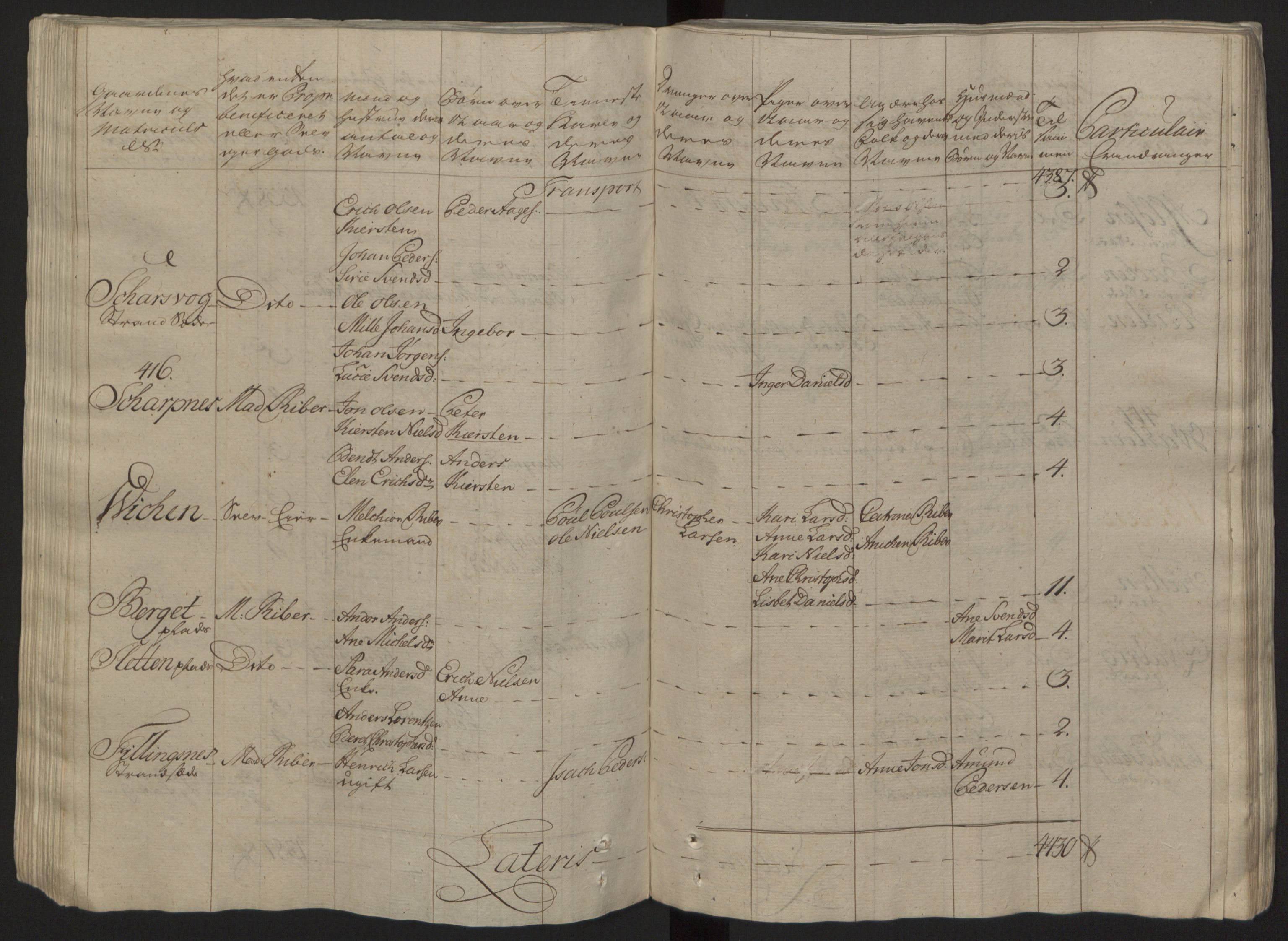 Rentekammeret inntil 1814, Reviderte regnskaper, Fogderegnskap, AV/RA-EA-4092/R57/L3930: Ekstraskatten Fosen, 1762-1763, p. 101