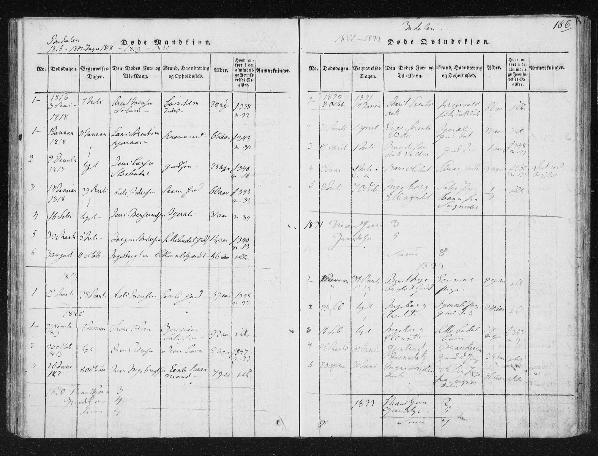Ministerialprotokoller, klokkerbøker og fødselsregistre - Sør-Trøndelag, SAT/A-1456/687/L0996: Parish register (official) no. 687A04, 1816-1842, p. 186