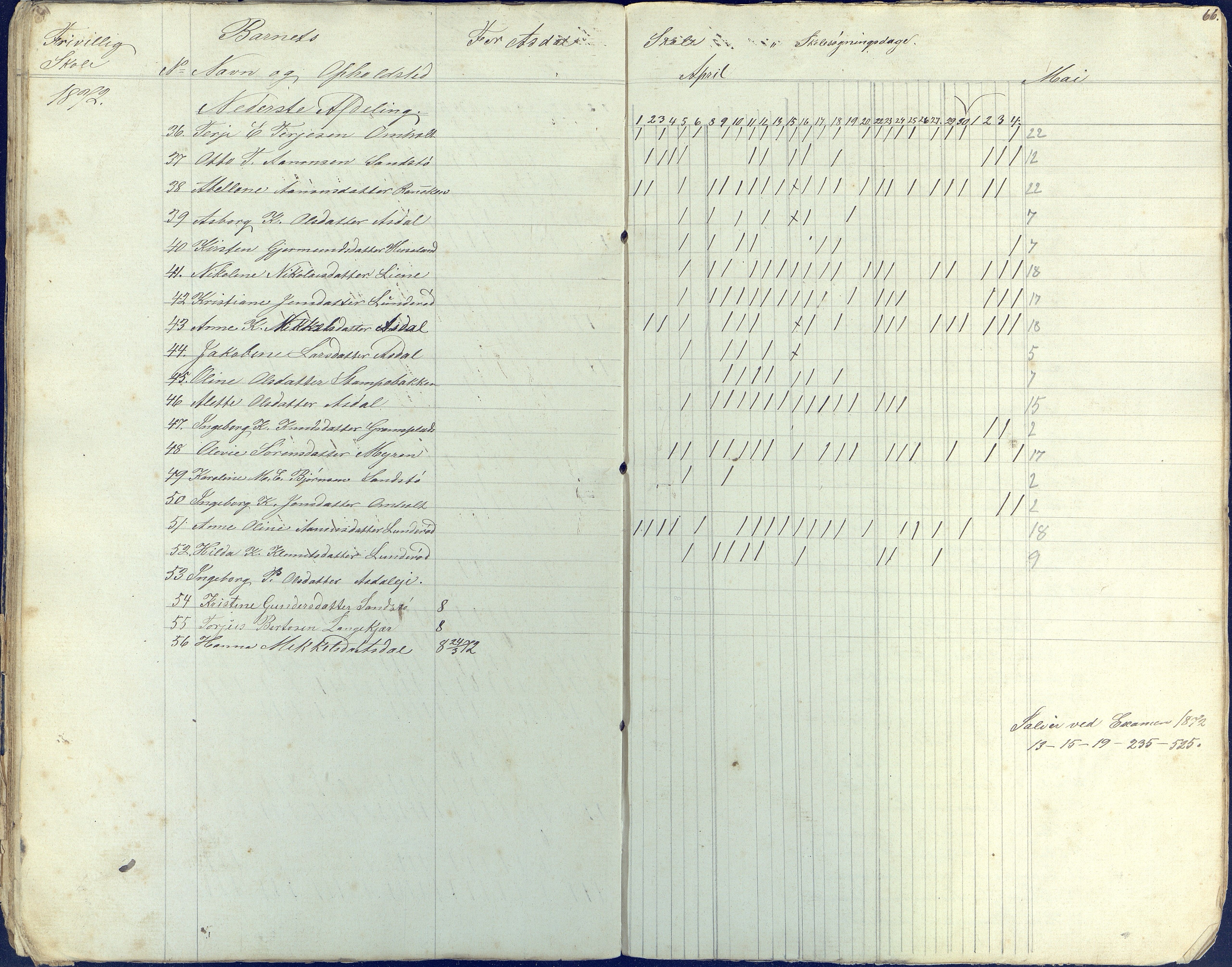 Øyestad kommune frem til 1979, AAKS/KA0920-PK/06/06E/L0002: Dagbok, 1863-1874, p. 59