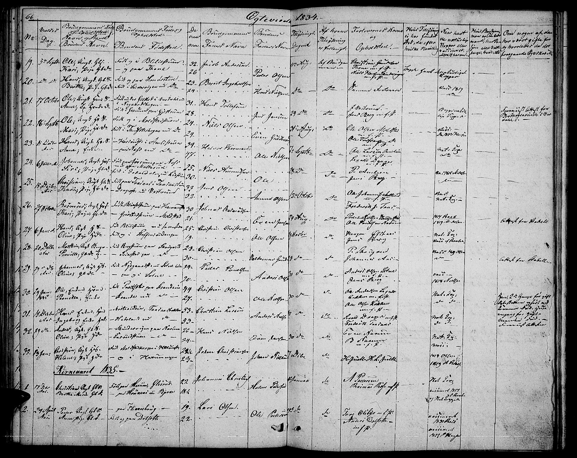 Vestre Toten prestekontor, SAH/PREST-108/H/Ha/Hab/L0001: Parish register (copy) no. 1, 1830-1836, p. 66