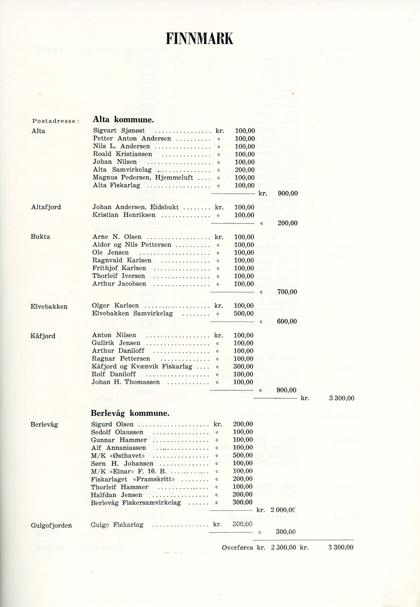 Vardø Fiskersamvirkelag, VAMU/A-0037/D/Da/L0002: Korrespondanse Er-Fi, 1946-1951