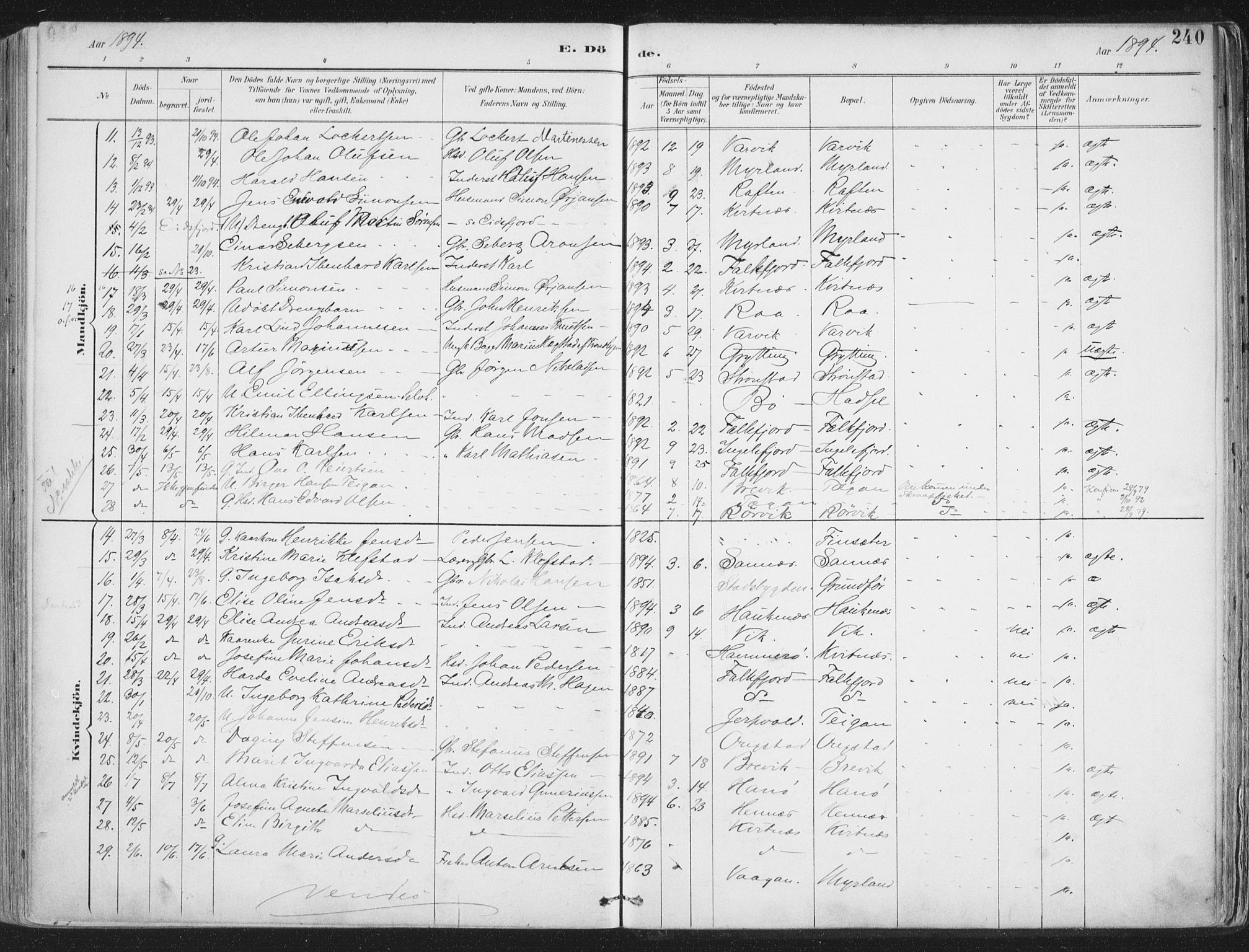 Ministerialprotokoller, klokkerbøker og fødselsregistre - Nordland, AV/SAT-A-1459/888/L1246: Parish register (official) no. 888A12, 1891-1903, p. 240