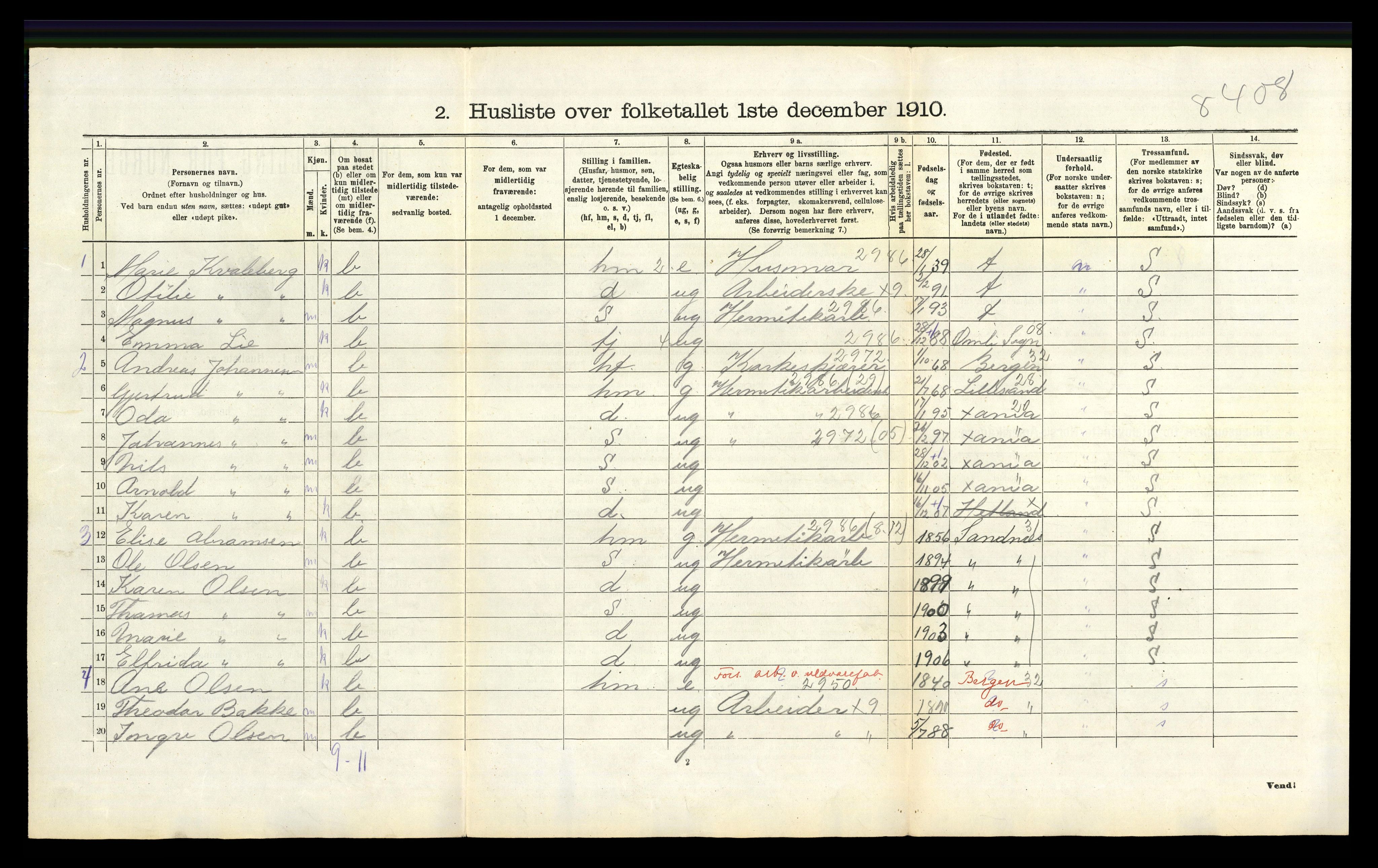 RA, 1910 census for Hetland, 1910, p. 1152