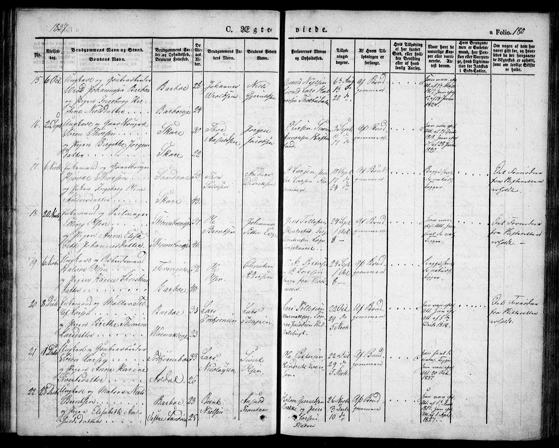 Tromøy sokneprestkontor, SAK/1111-0041/F/Fa/L0004: Parish register (official) no. A 4, 1837-1846, p. 180