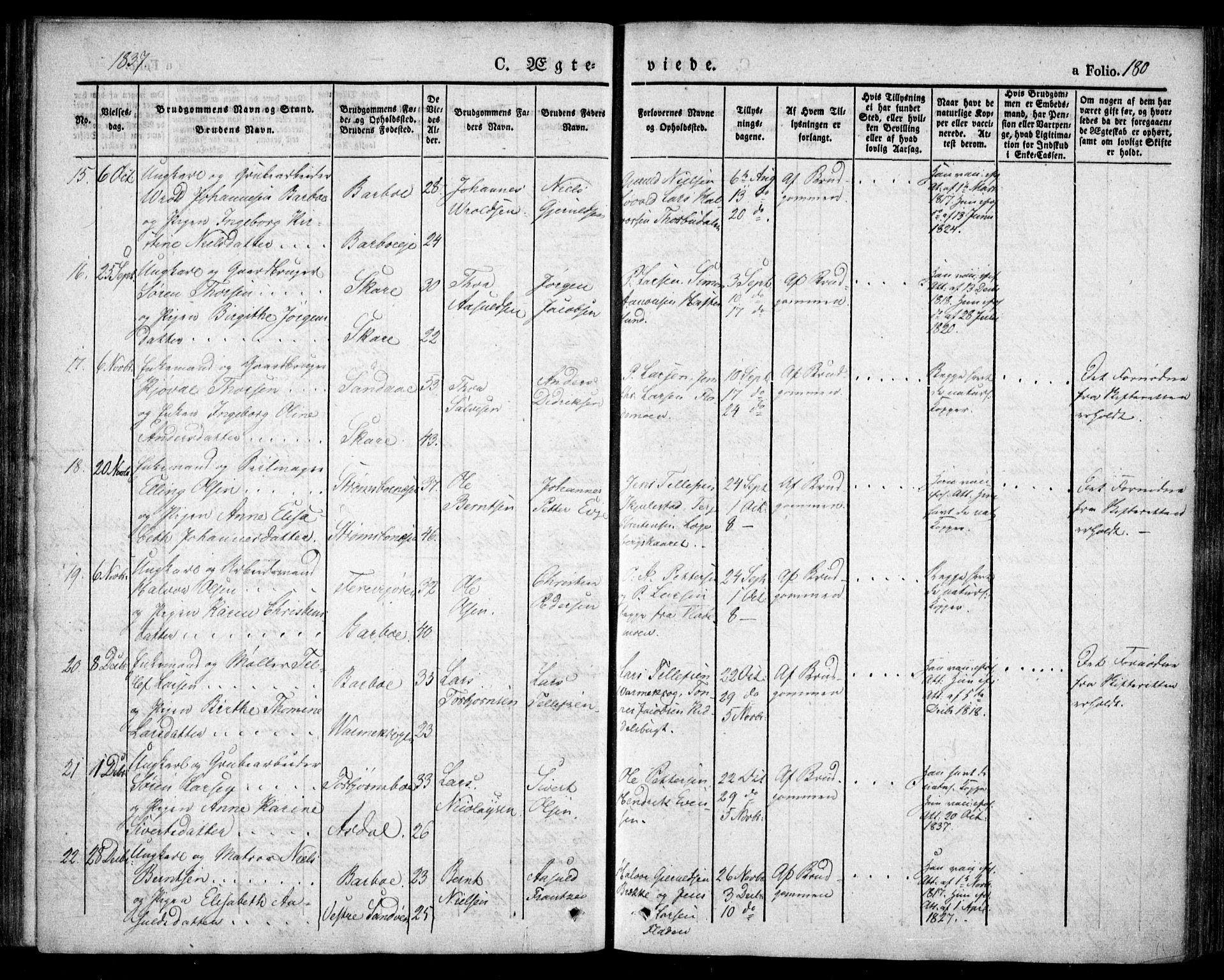 Tromøy sokneprestkontor, AV/SAK-1111-0041/F/Fa/L0004: Parish register (official) no. A 4, 1837-1846, p. 180