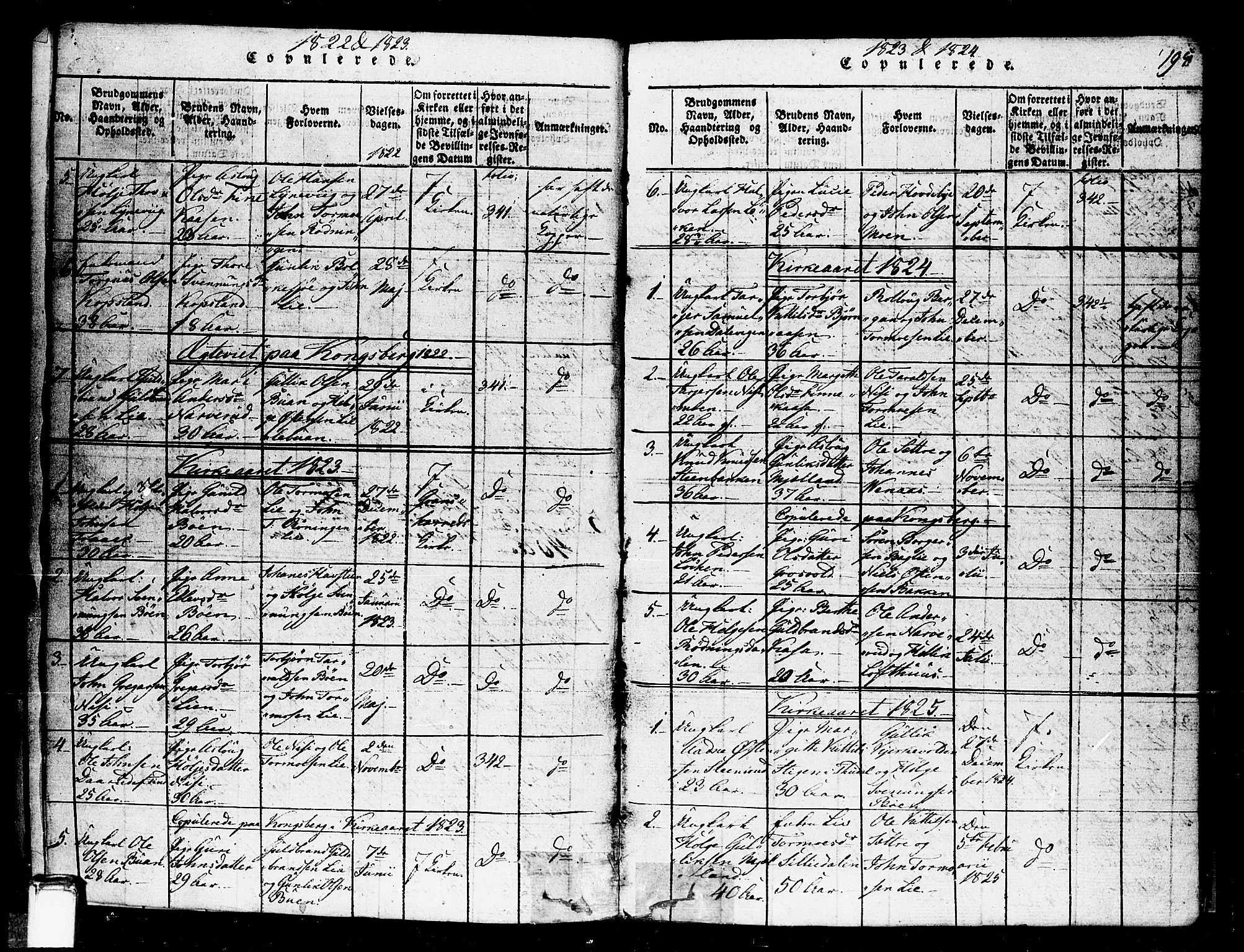 Gransherad kirkebøker, SAKO/A-267/F/Fa/L0001: Parish register (official) no. I 1, 1815-1843, p. 195