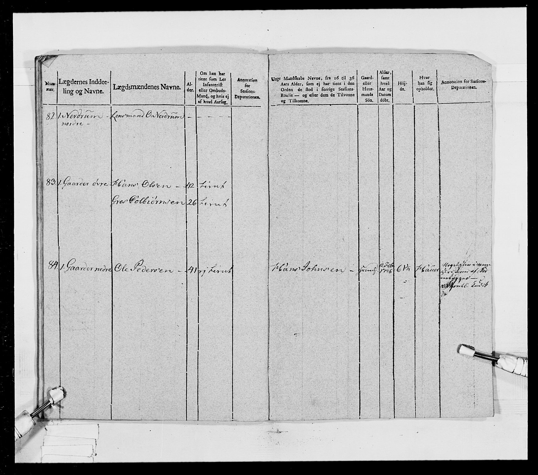 Generalitets- og kommissariatskollegiet, Det kongelige norske kommissariatskollegium, AV/RA-EA-5420/E/Eh/L0023: Norske jegerkorps, 1805, p. 131