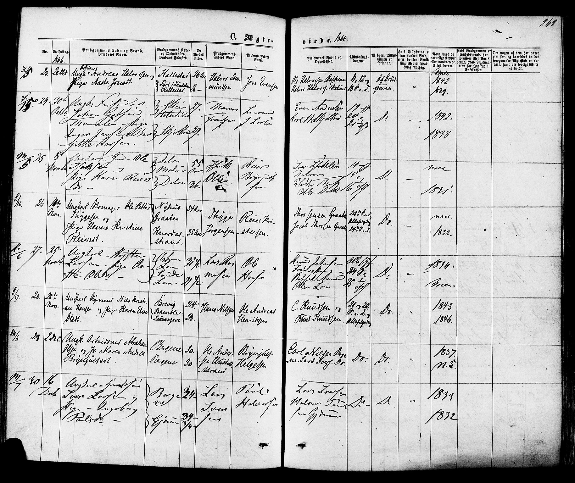 Solum kirkebøker, SAKO/A-306/F/Fa/L0008: Parish register (official) no. I 8, 1865-1876, p. 262