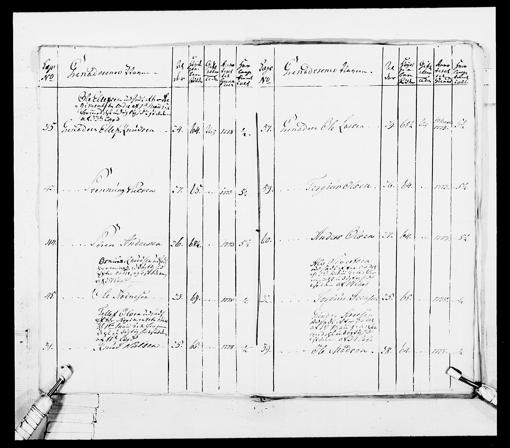 Generalitets- og kommissariatskollegiet, Det kongelige norske kommissariatskollegium, AV/RA-EA-5420/E/Eh/L0102: 1. Vesterlenske nasjonale infanteriregiment, 1778-1780, p. 47