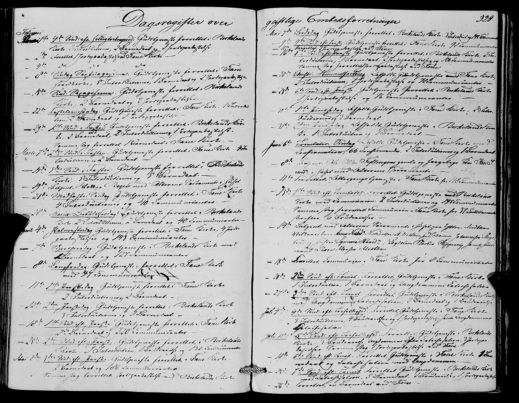 Fana Sokneprestembete, SAB/A-75101/H/Haa/Haaa/L0011: Parish register (official) no. A 11, 1851-1862, p. 321
