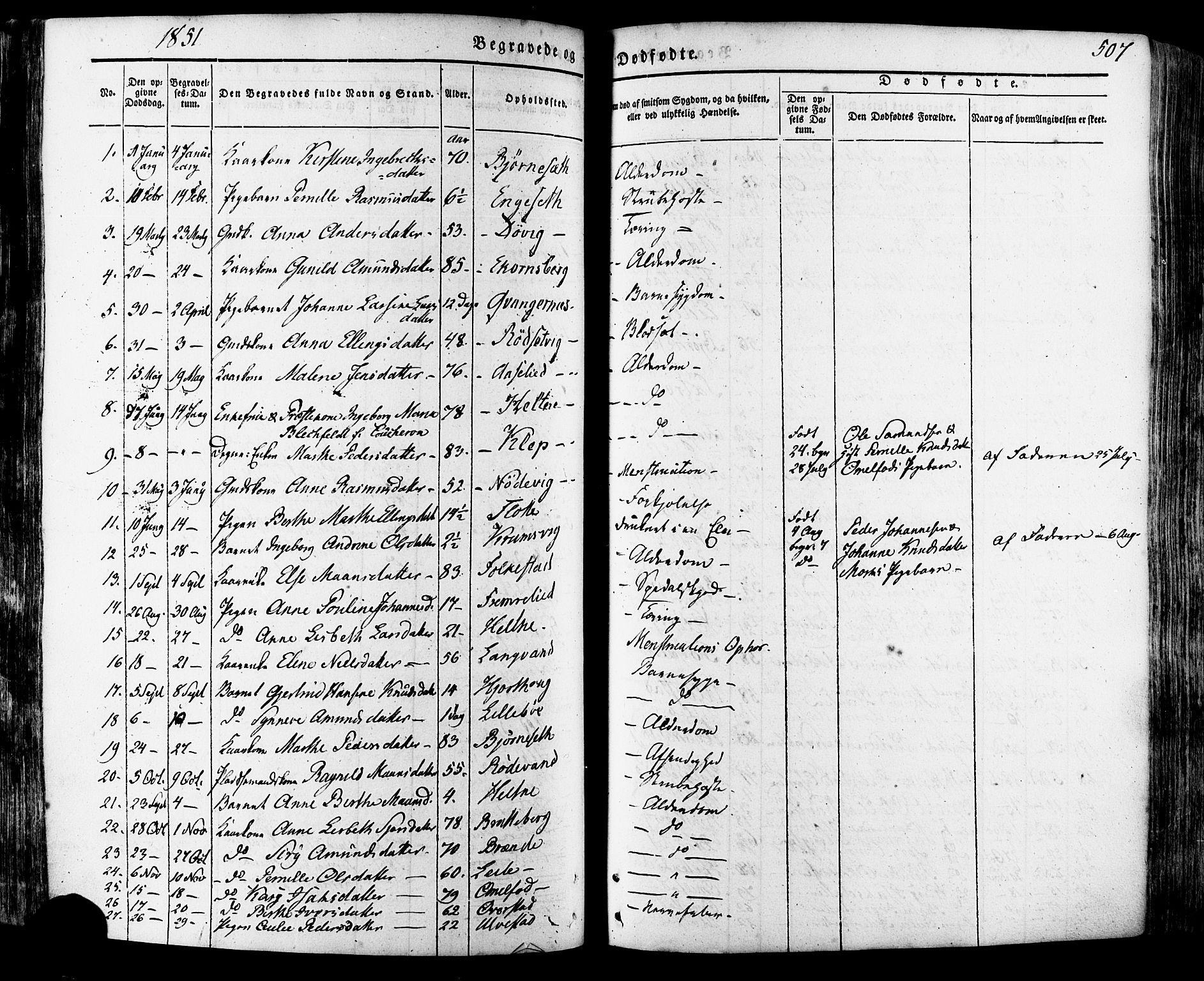 Ministerialprotokoller, klokkerbøker og fødselsregistre - Møre og Romsdal, SAT/A-1454/511/L0140: Parish register (official) no. 511A07, 1851-1878, p. 507
