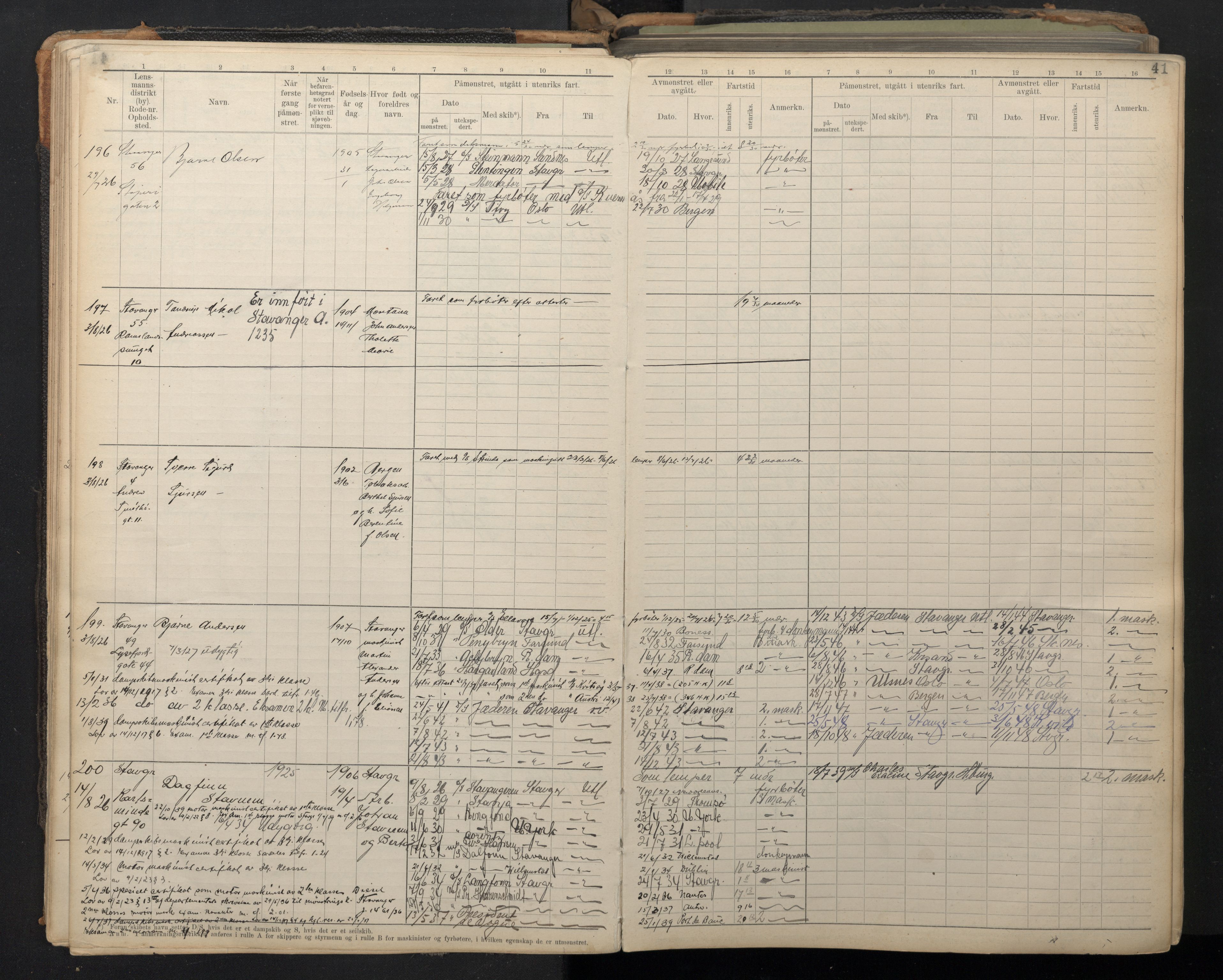 Stavanger sjømannskontor, AV/SAST-A-102006/F/Fe/L0004: Maskinist- og fyrbøterrulle, patentnr. 1-460 (dublett), 1921-1948, p. 44