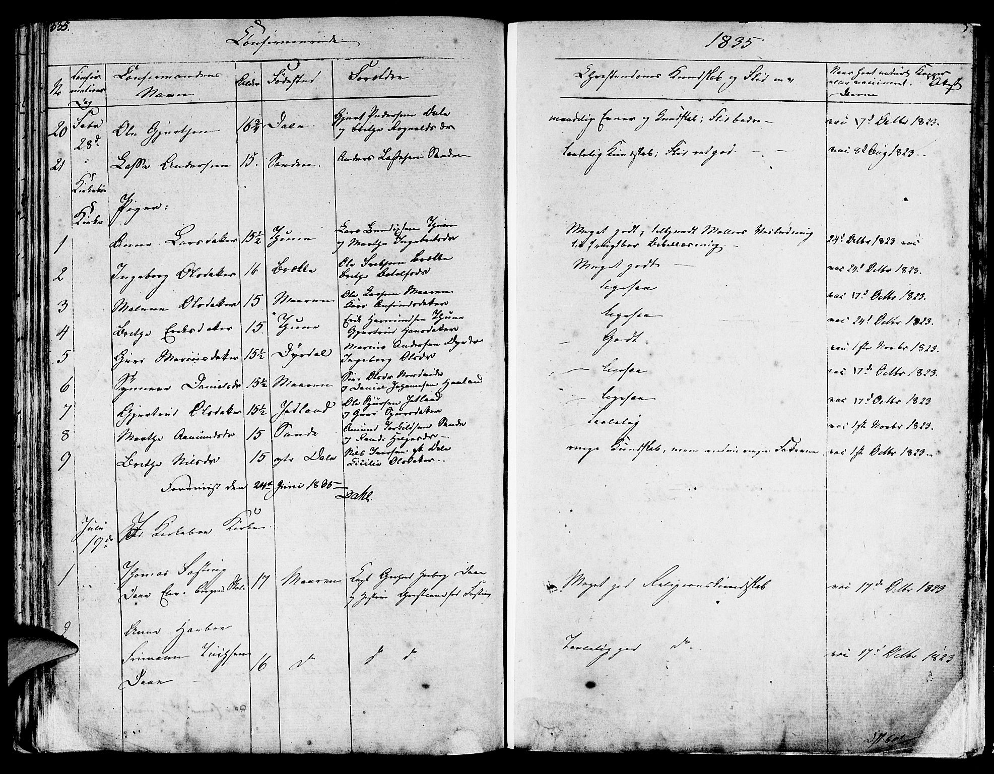 Lavik sokneprestembete, SAB/A-80901: Parish register (official) no. A 2I, 1821-1842, p. 335