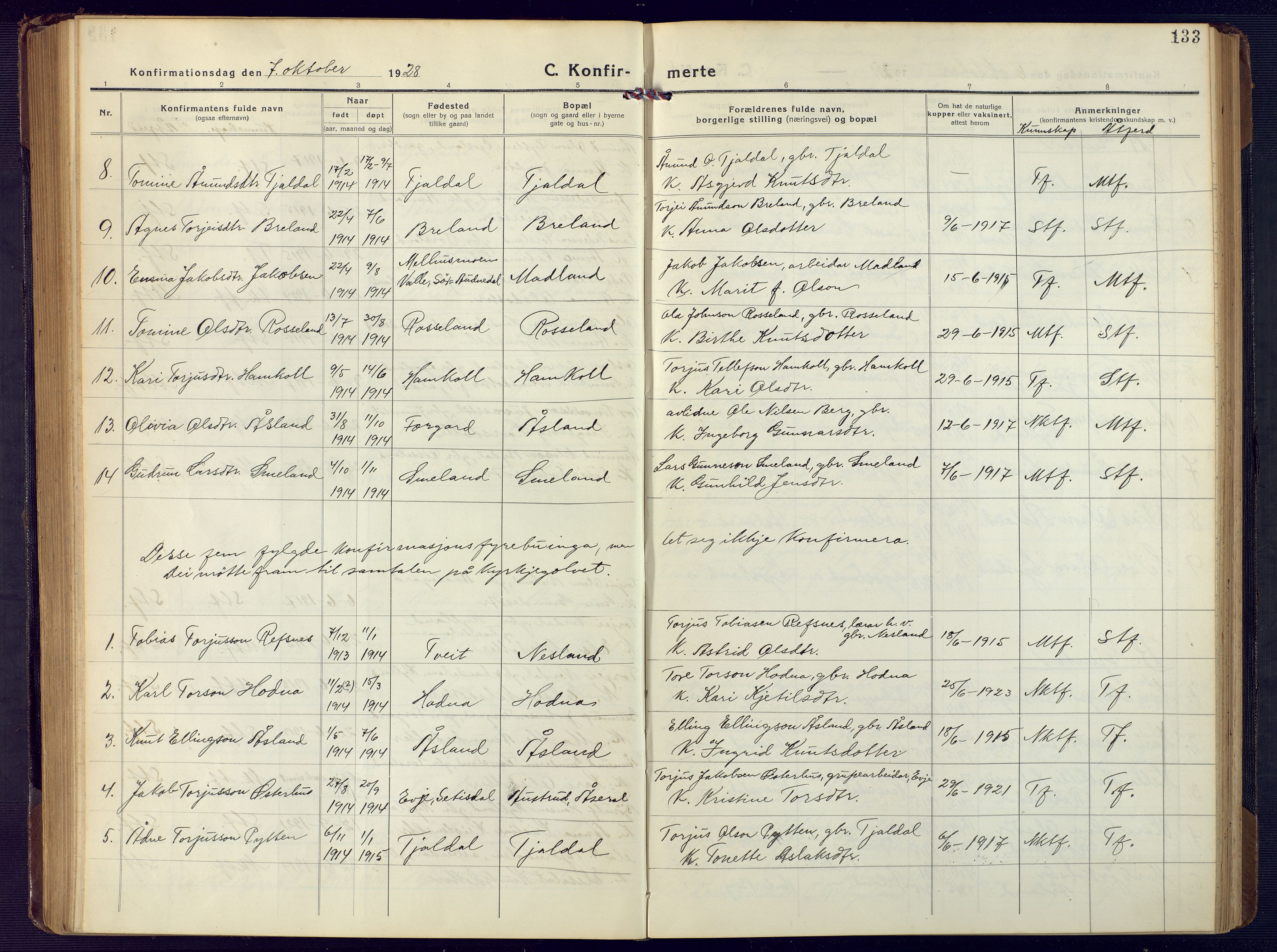 Åseral sokneprestkontor, SAK/1111-0051/F/Fb/L0004: Parish register (copy) no. B 4, 1920-1946, p. 133