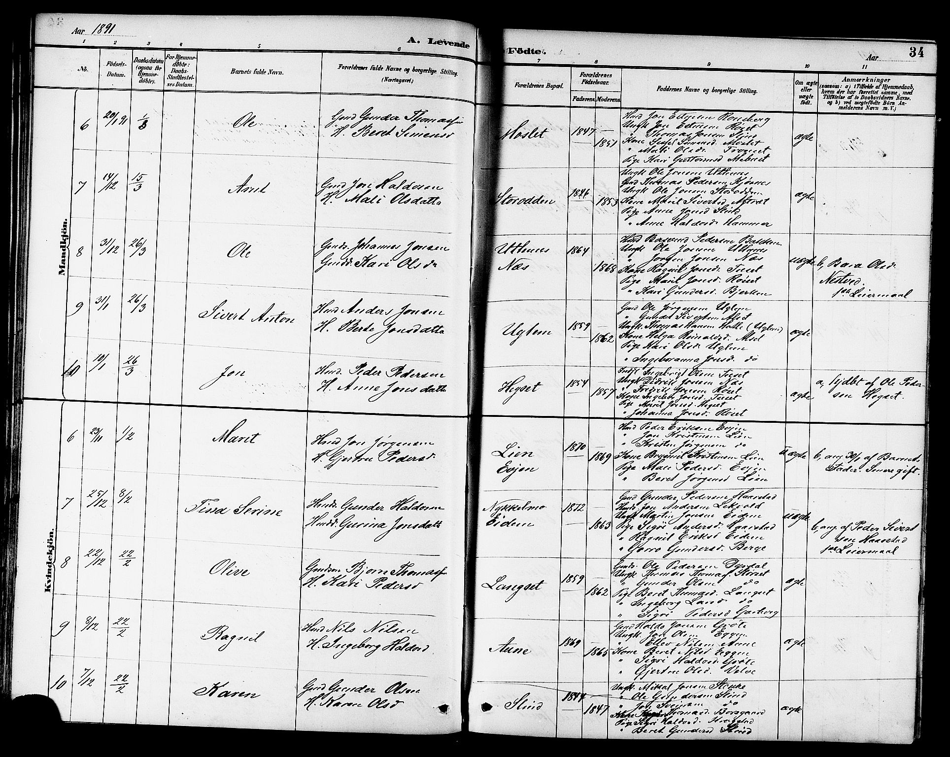 Ministerialprotokoller, klokkerbøker og fødselsregistre - Sør-Trøndelag, AV/SAT-A-1456/695/L1157: Parish register (copy) no. 695C08, 1889-1913, p. 34