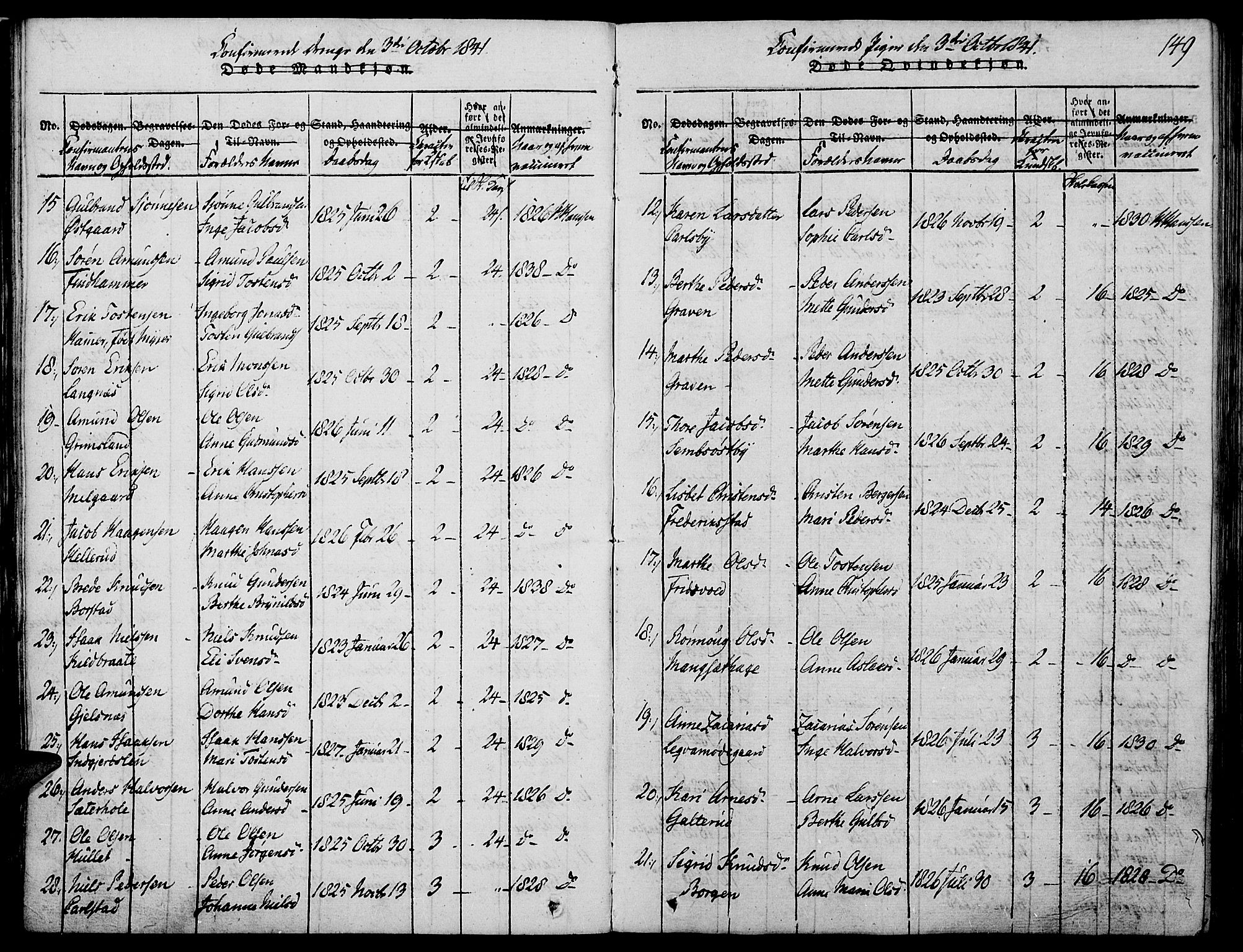 Strøm-Odalen prestekontor, AV/SAH-PREST-028/H/Ha/Haa/L0006: Parish register (official) no. 6, 1814-1850, p. 149