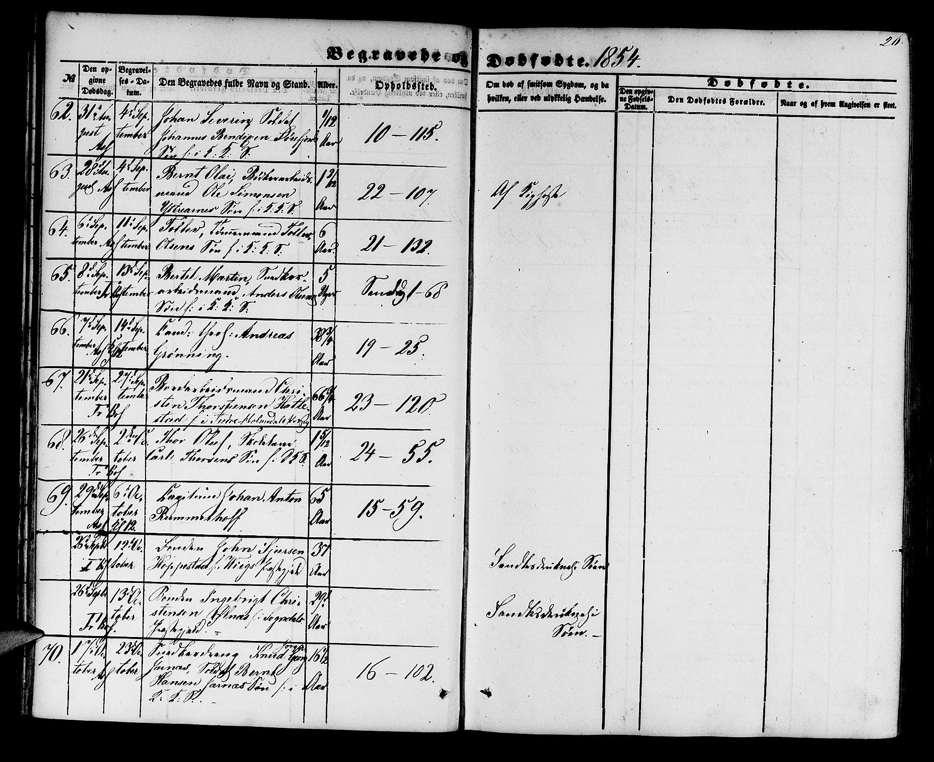 Korskirken sokneprestembete, AV/SAB-A-76101/H/Hab: Parish register (copy) no. E 2, 1851-1871, p. 20